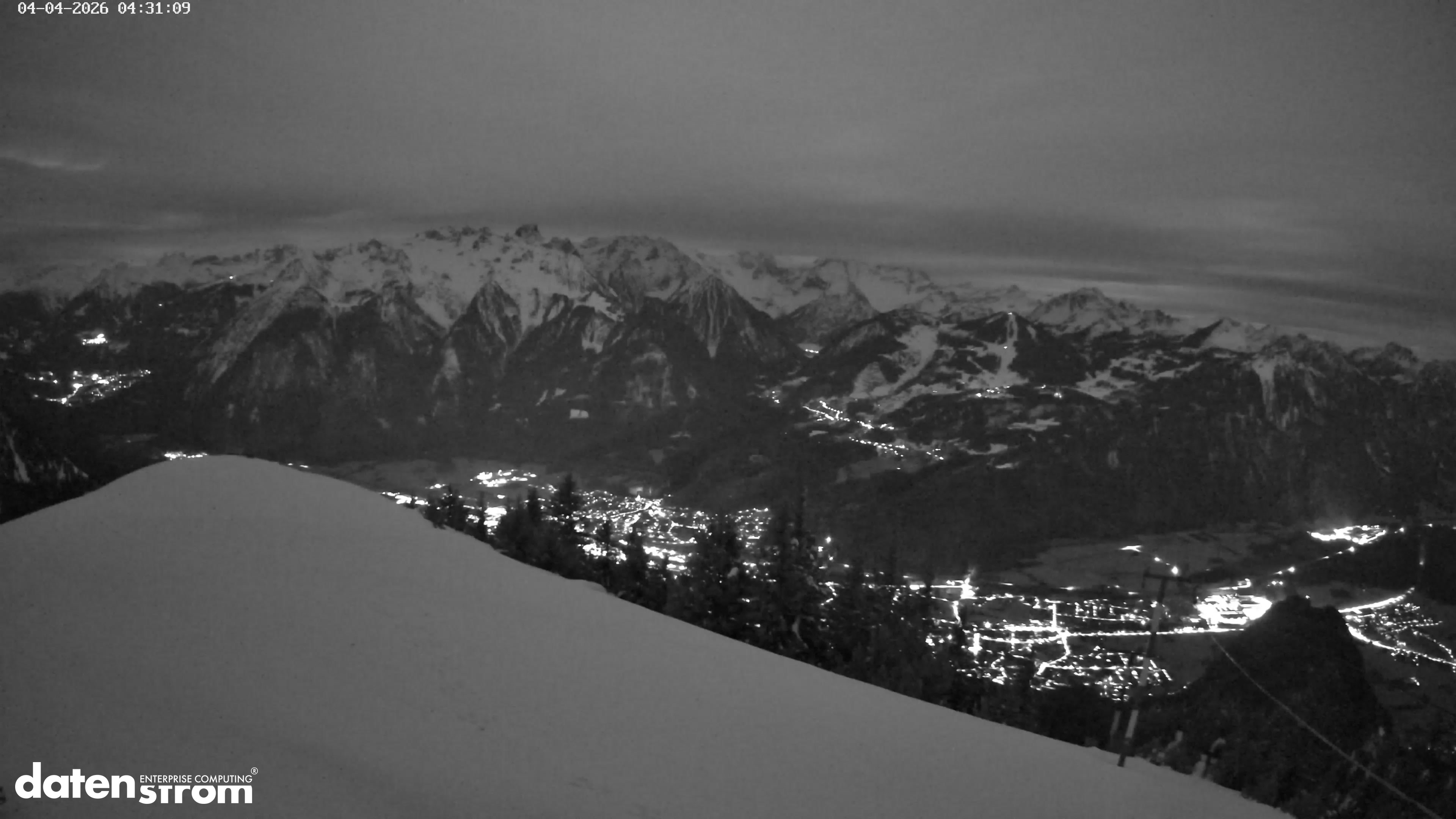 Frassenhütte – Zimba