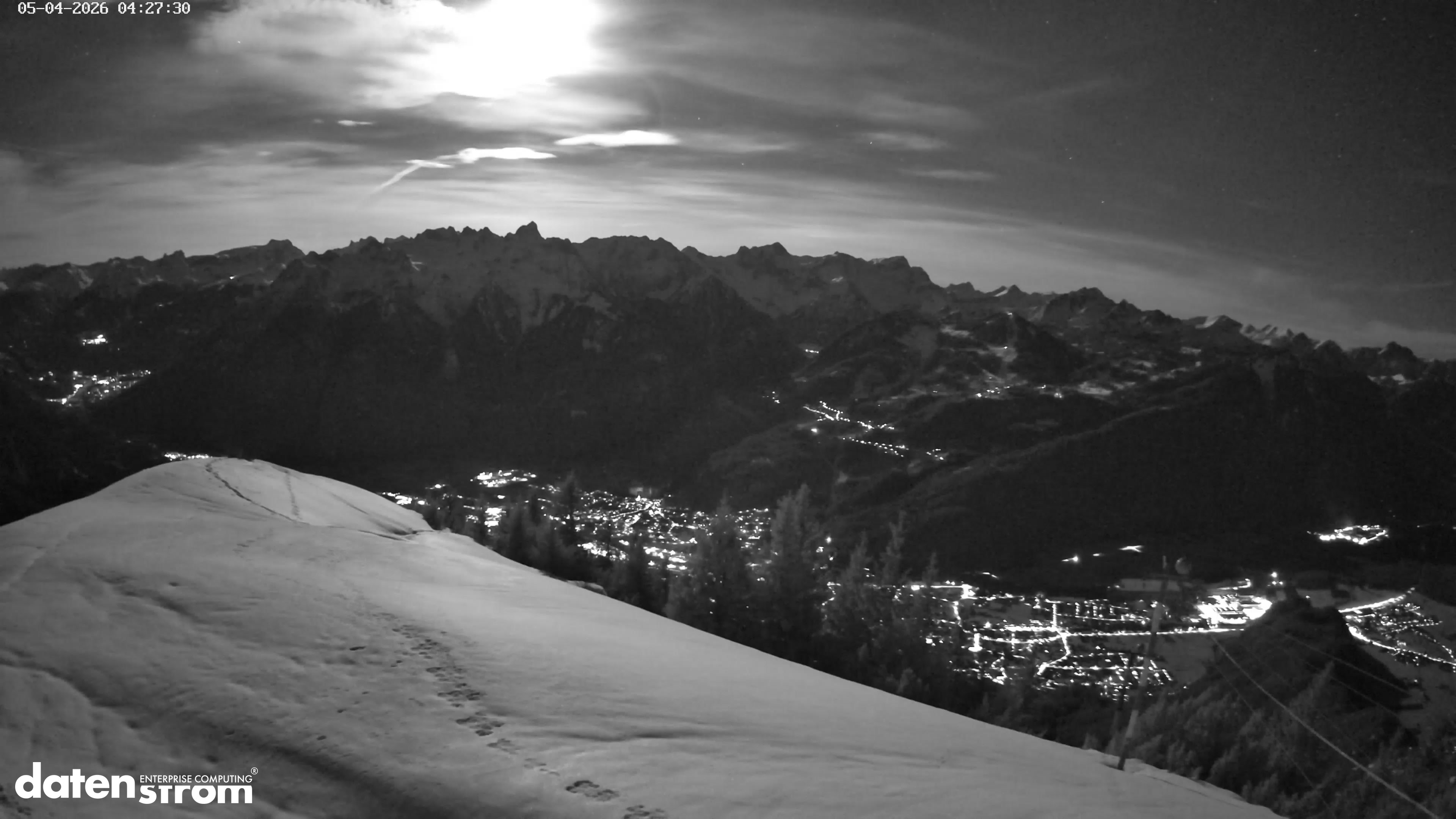 Frassenhütte – Zimba