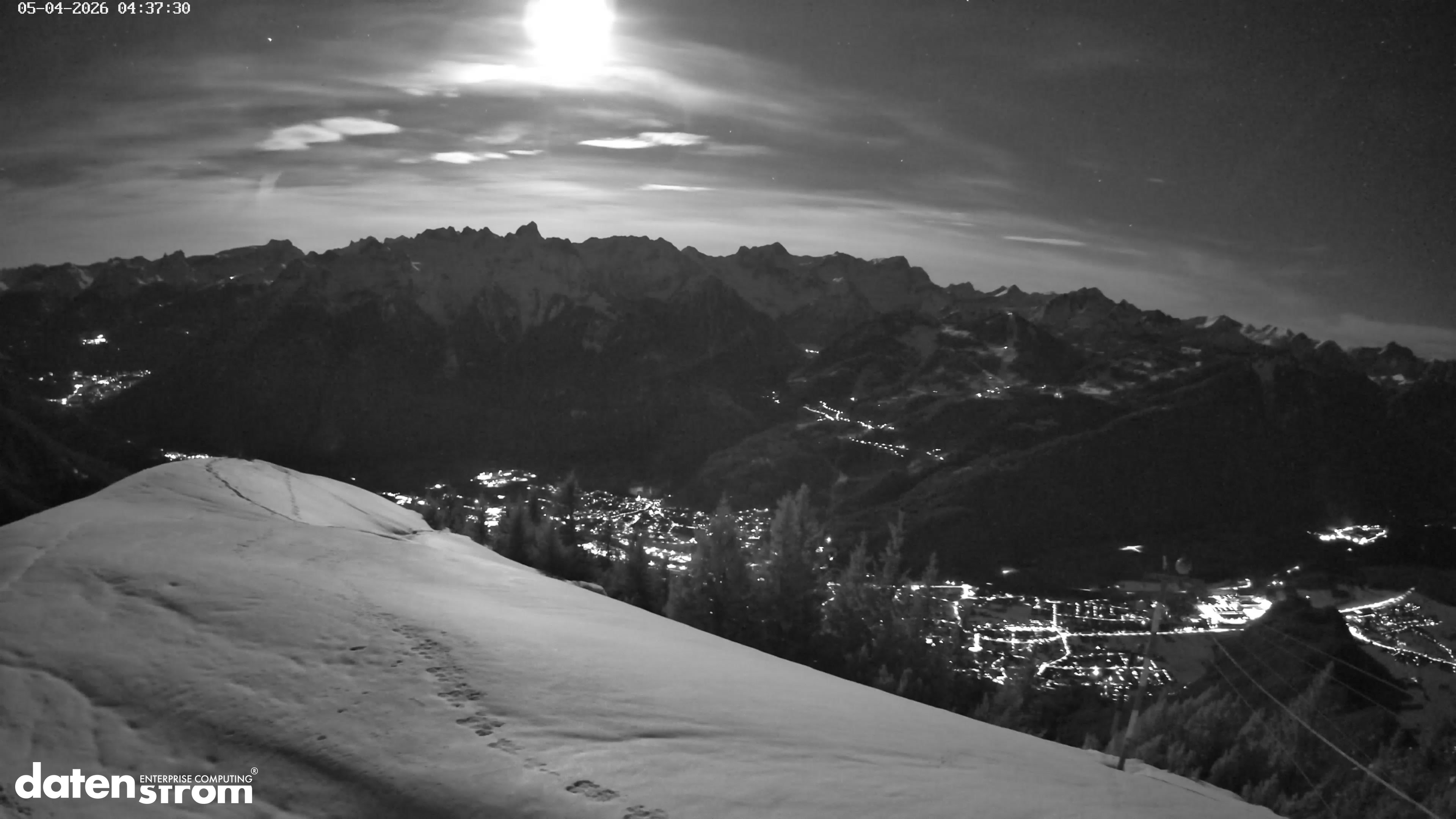 Frassenhütte – Zimba