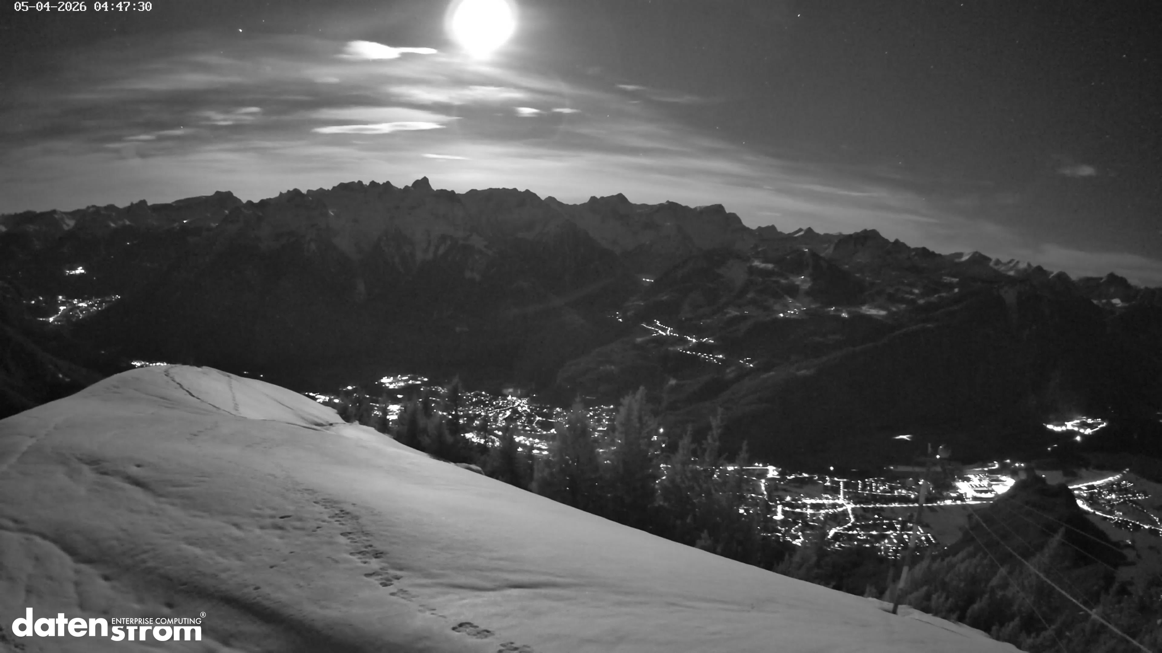 Frassenhütte – Zimba