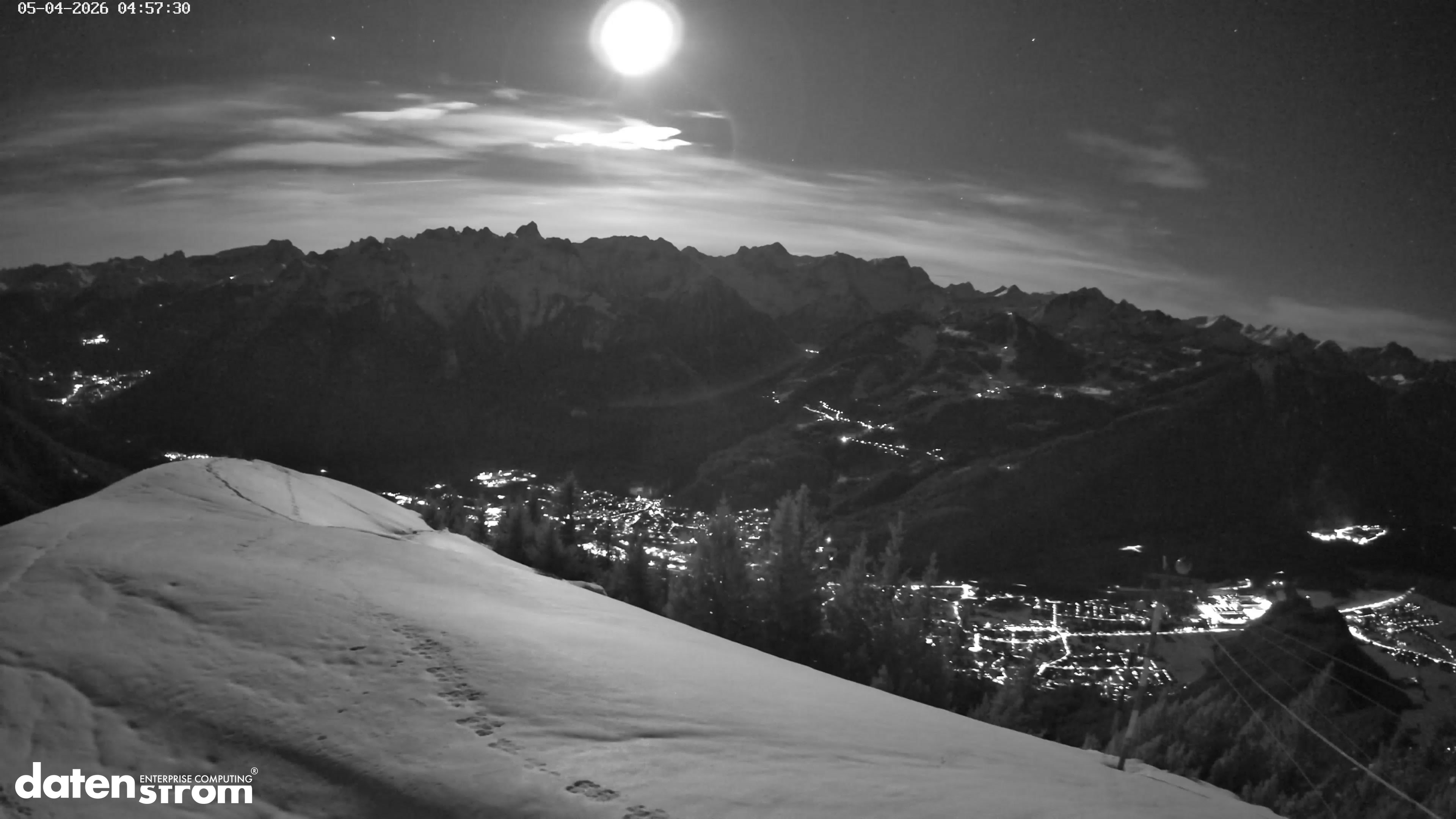 Frassenhütte – Zimba