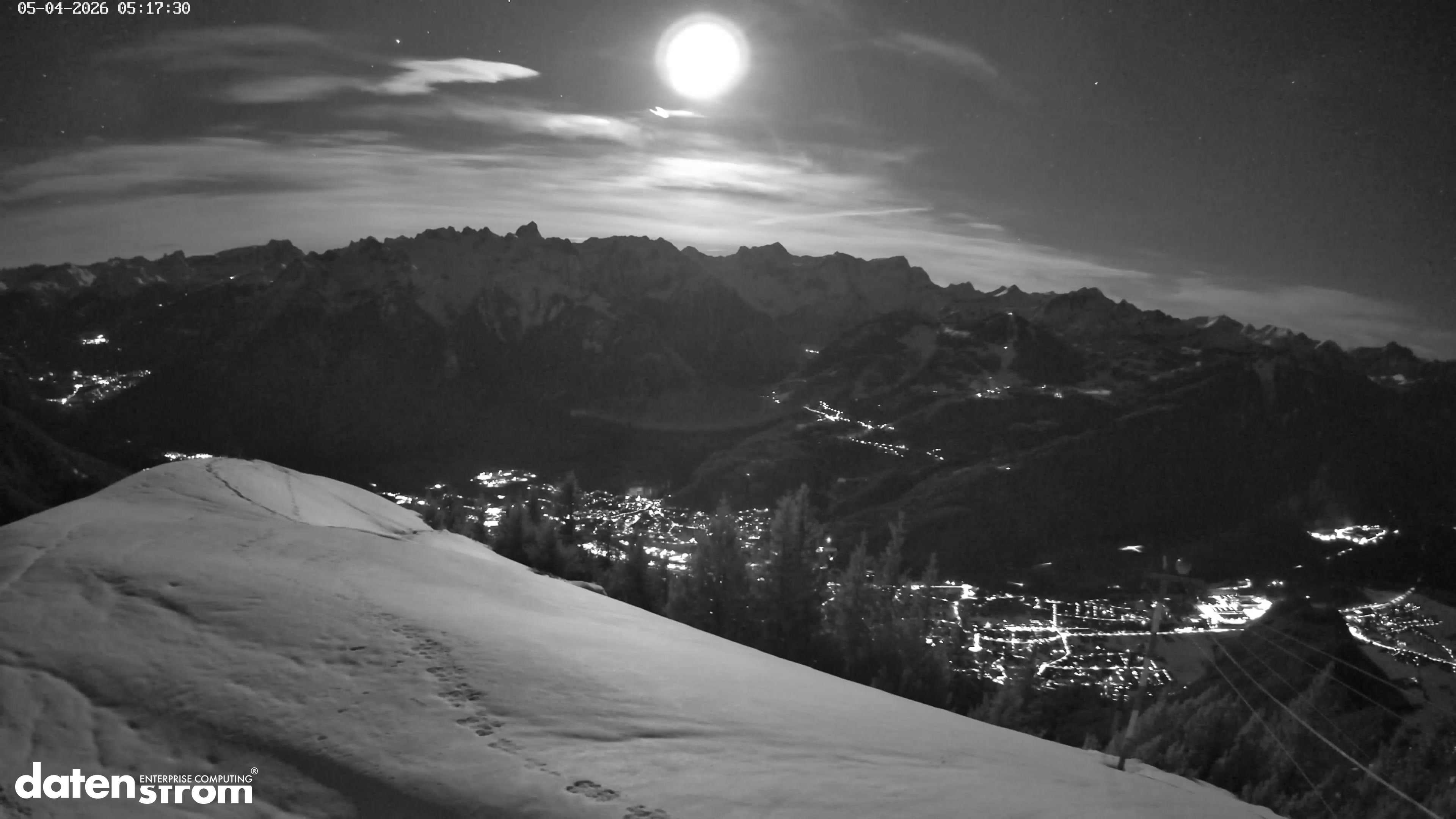 Frassenhütte – Zimba