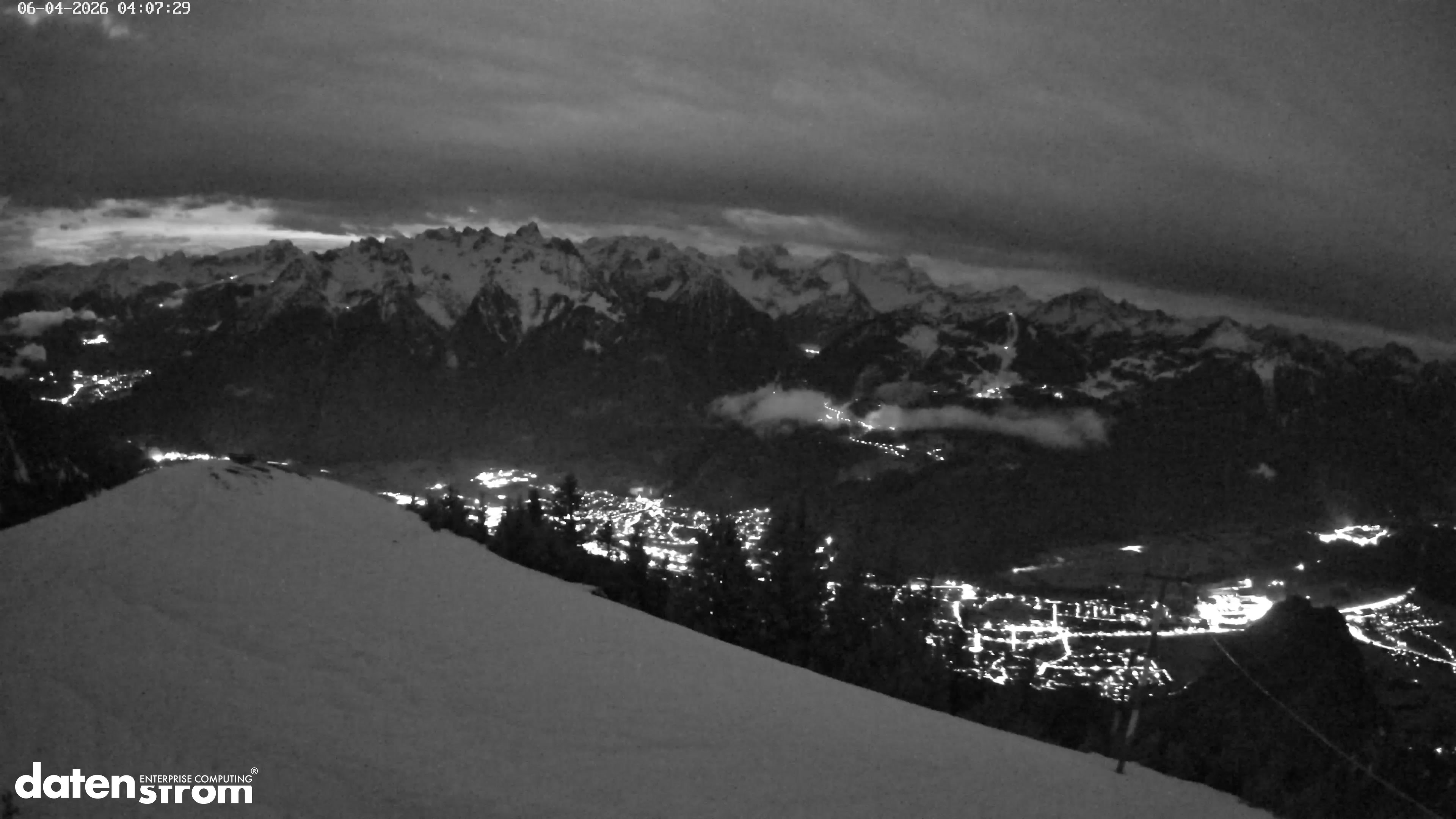 Frassenhütte – Zimba