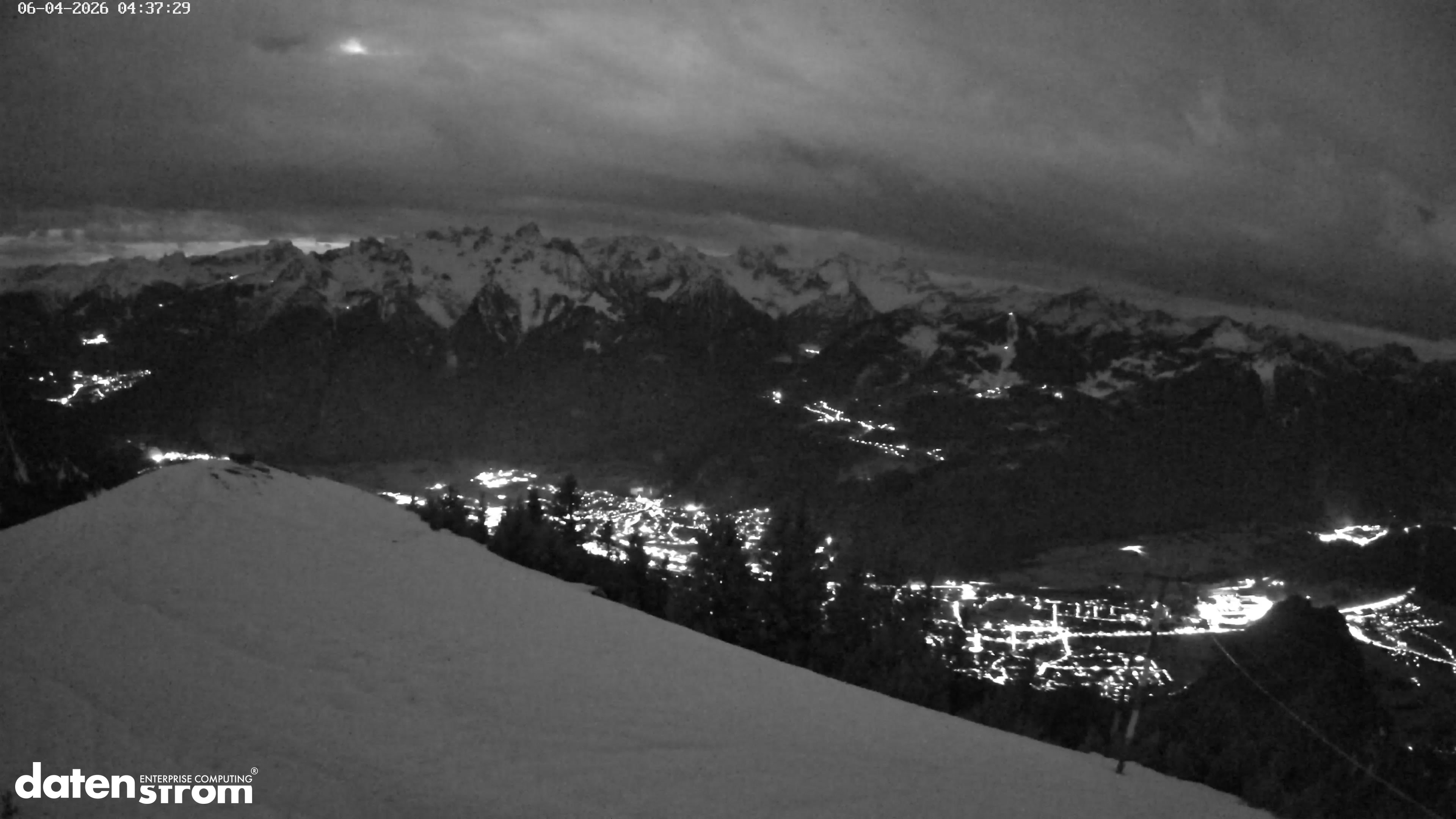 Frassenhütte – Zimba