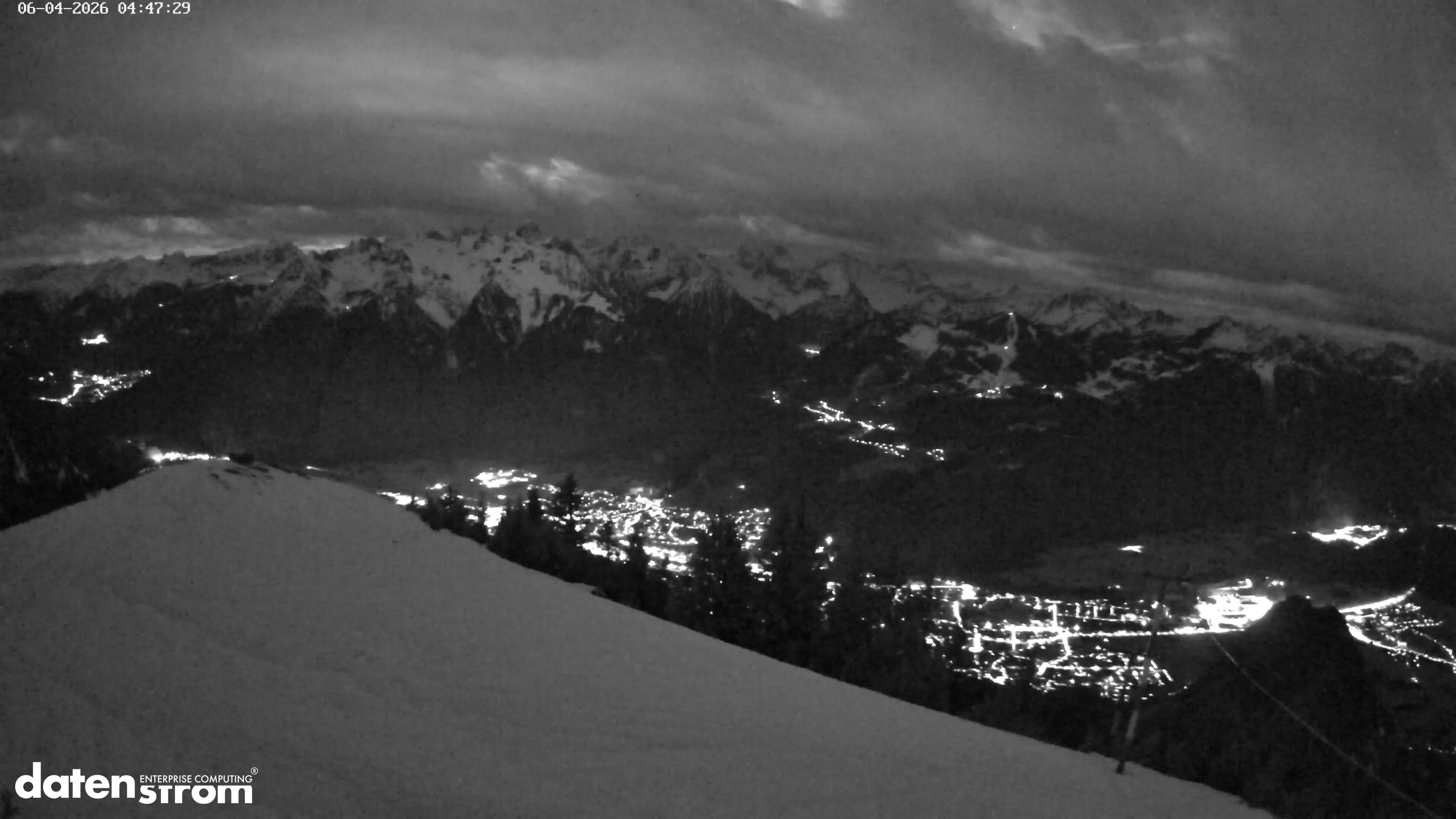 Frassenhütte – Zimba