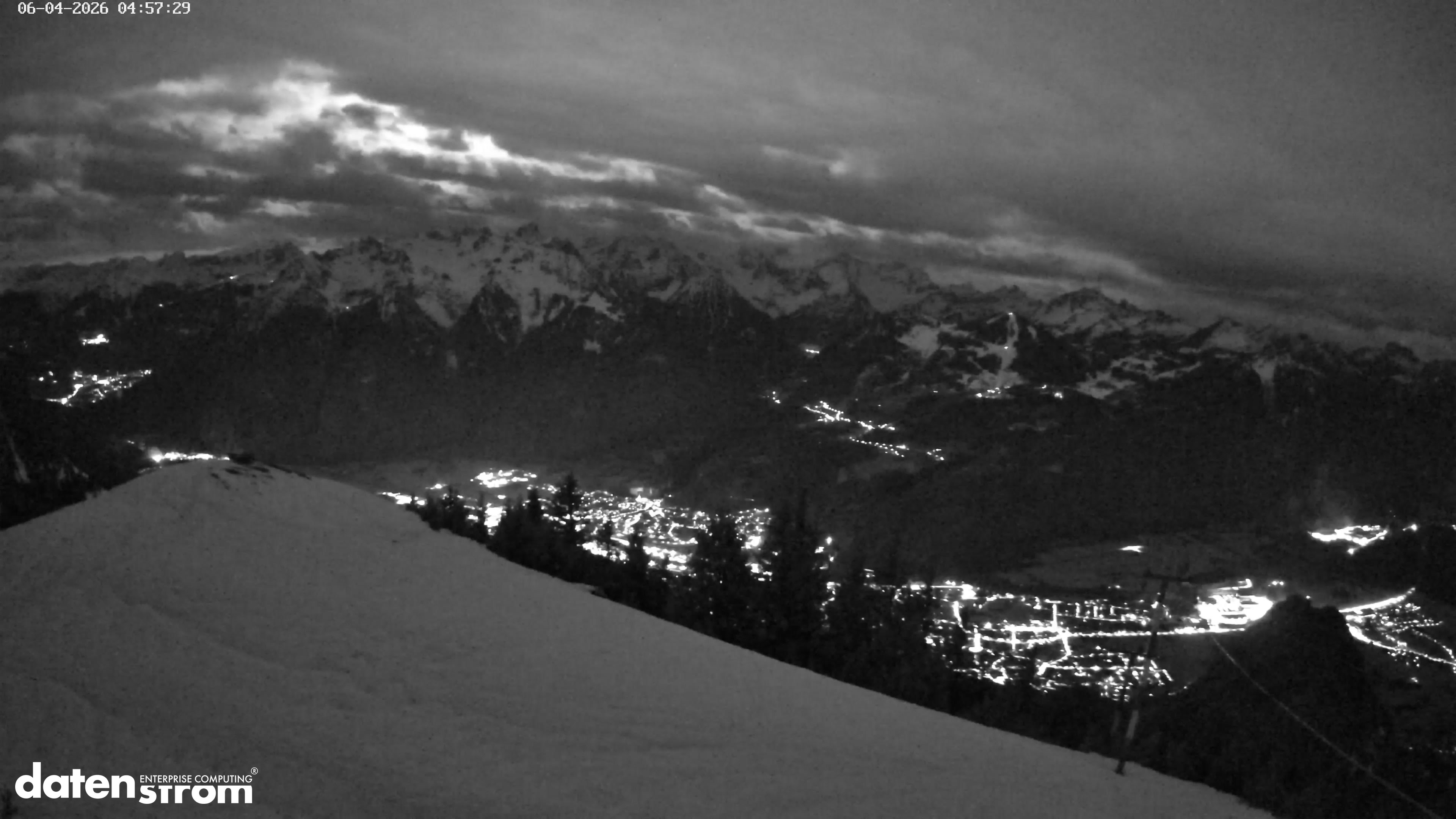 Frassenhütte – Zimba