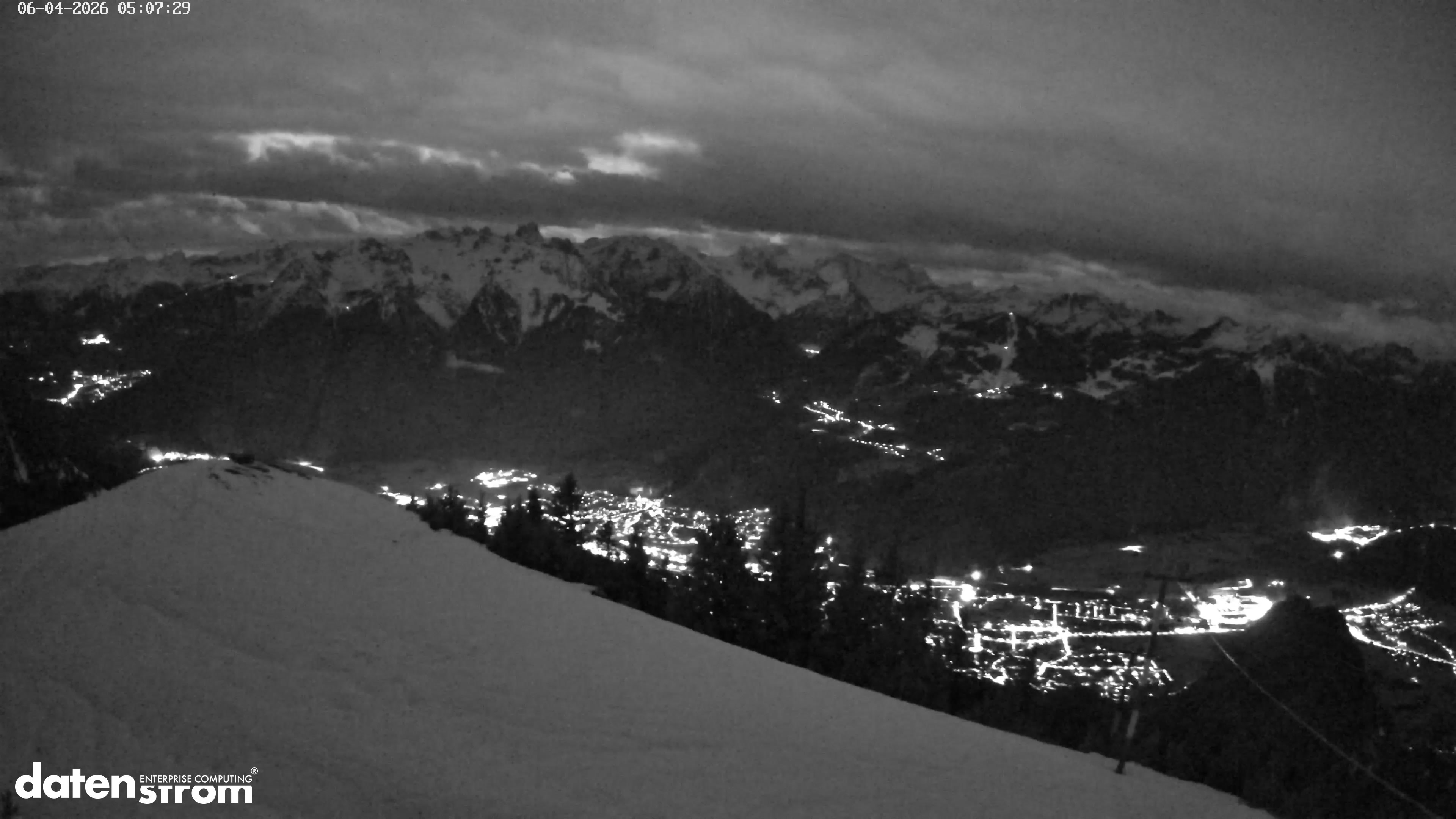 Frassenhütte – Zimba