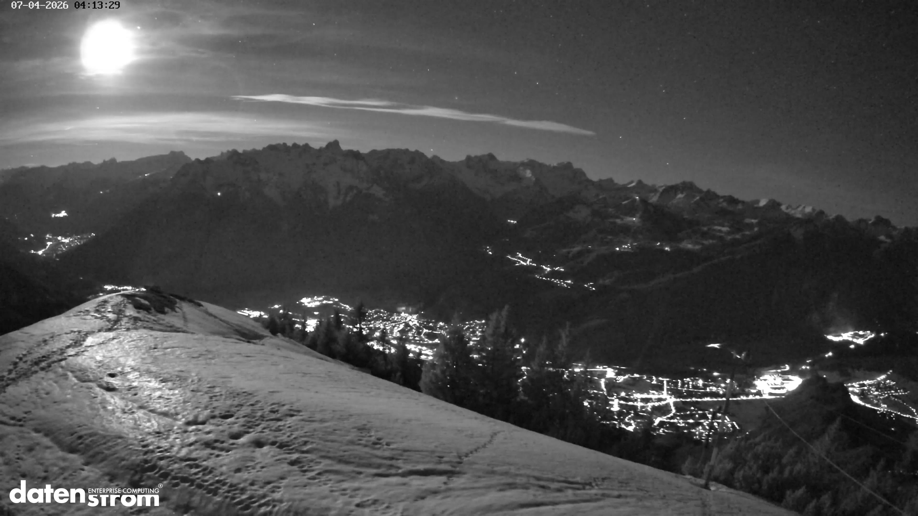 Frassenhütte – Zimba