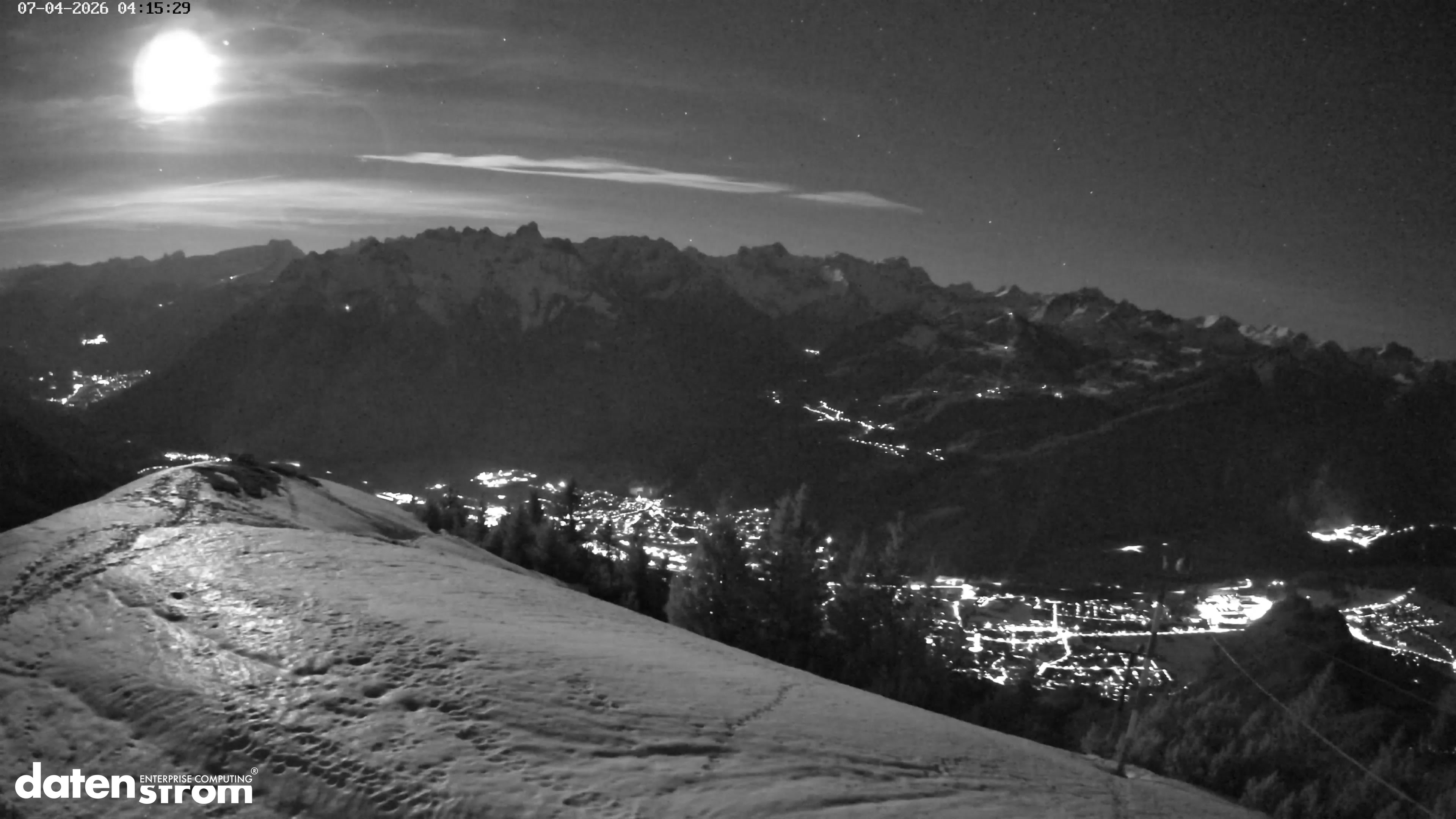 Frassenhütte – Zimba