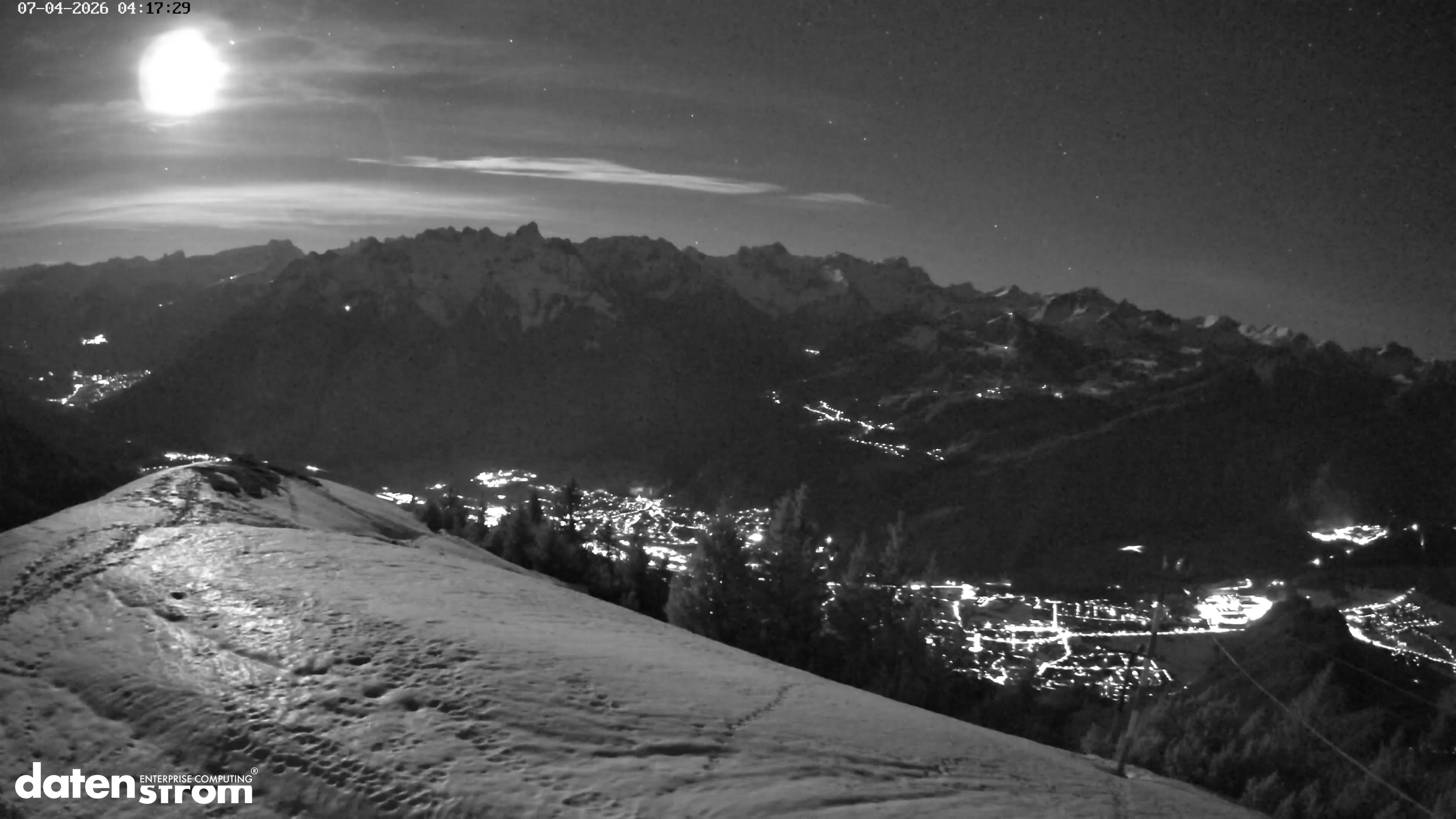 Frassenhütte – Zimba