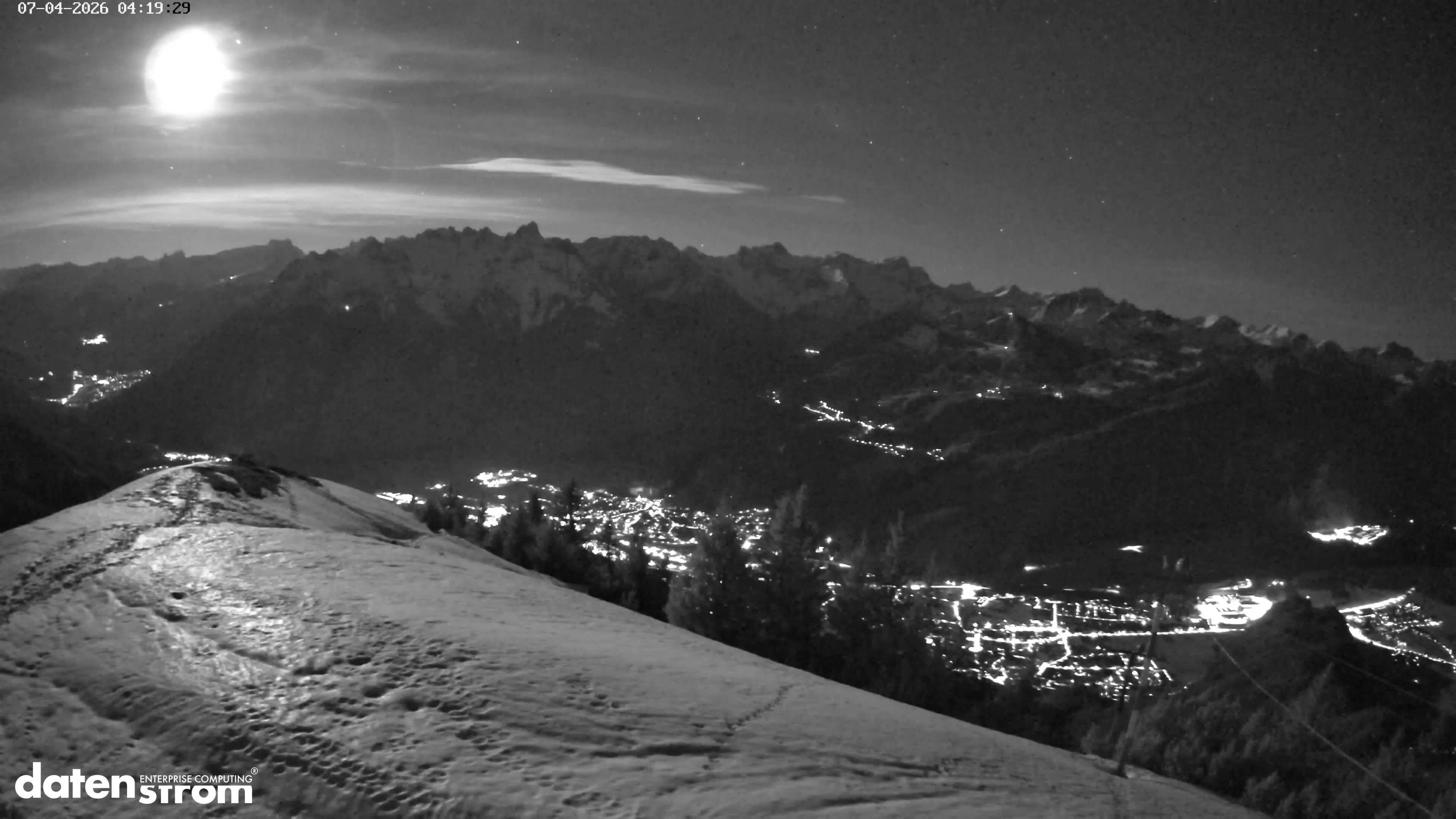 Frassenhütte – Zimba