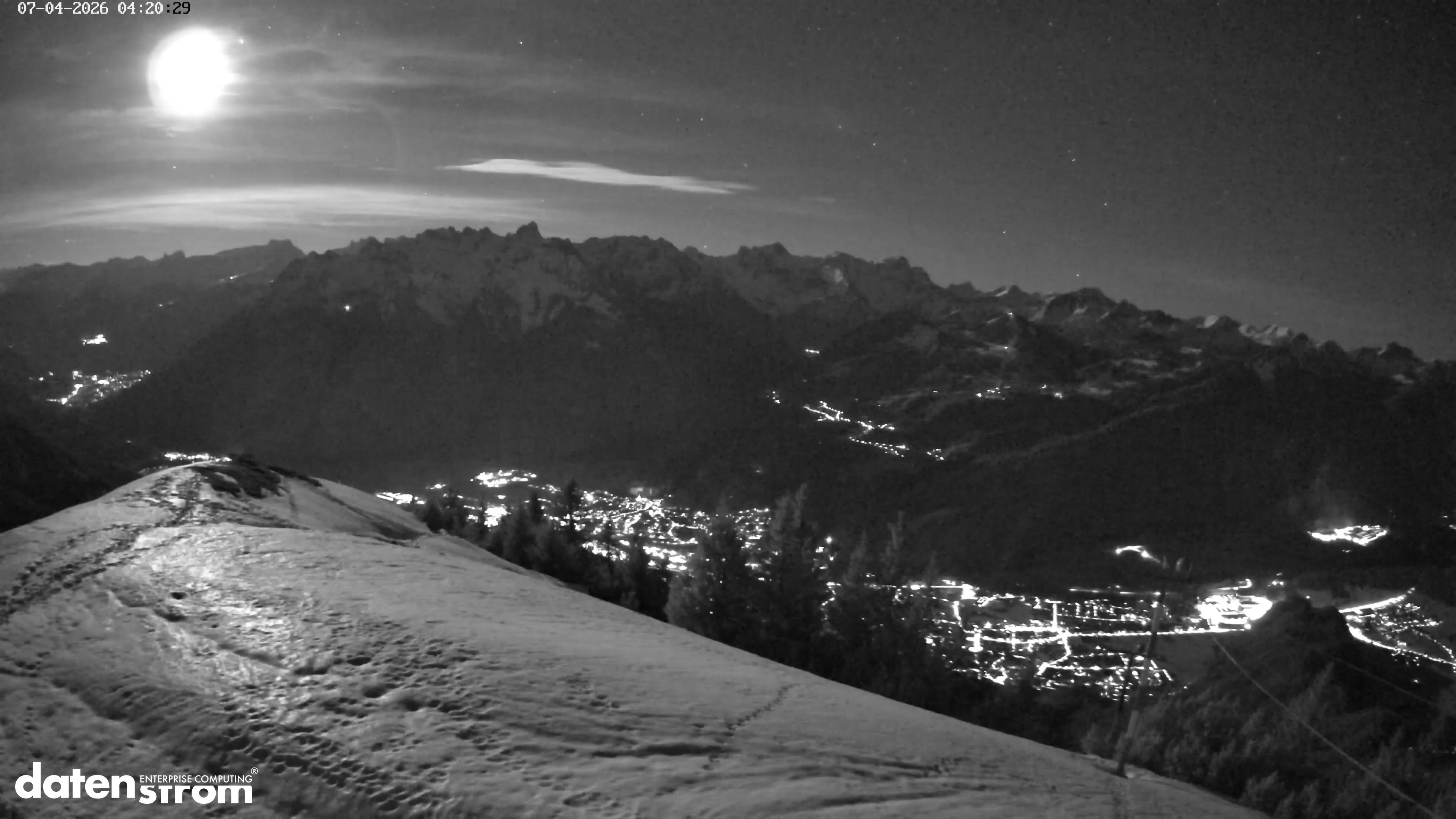 Frassenhütte – Zimba