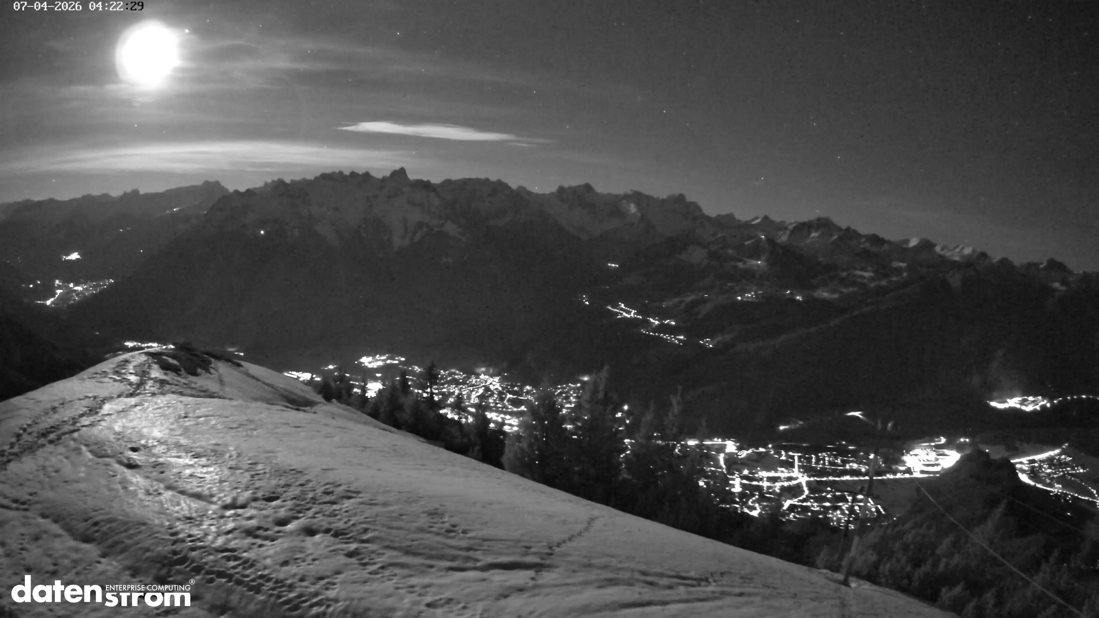 Frassenhütte – Zimba