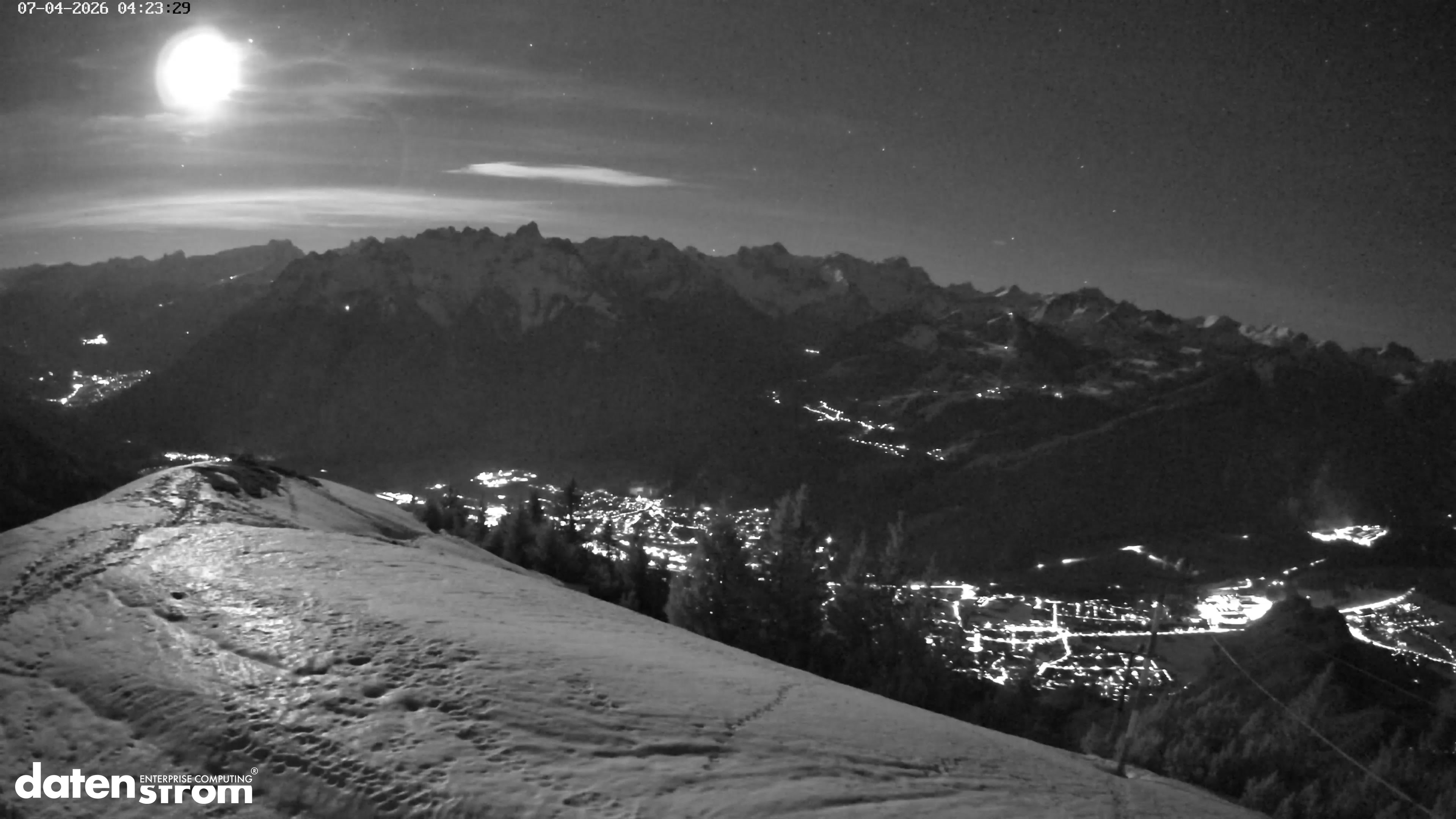 Frassenhütte – Zimba