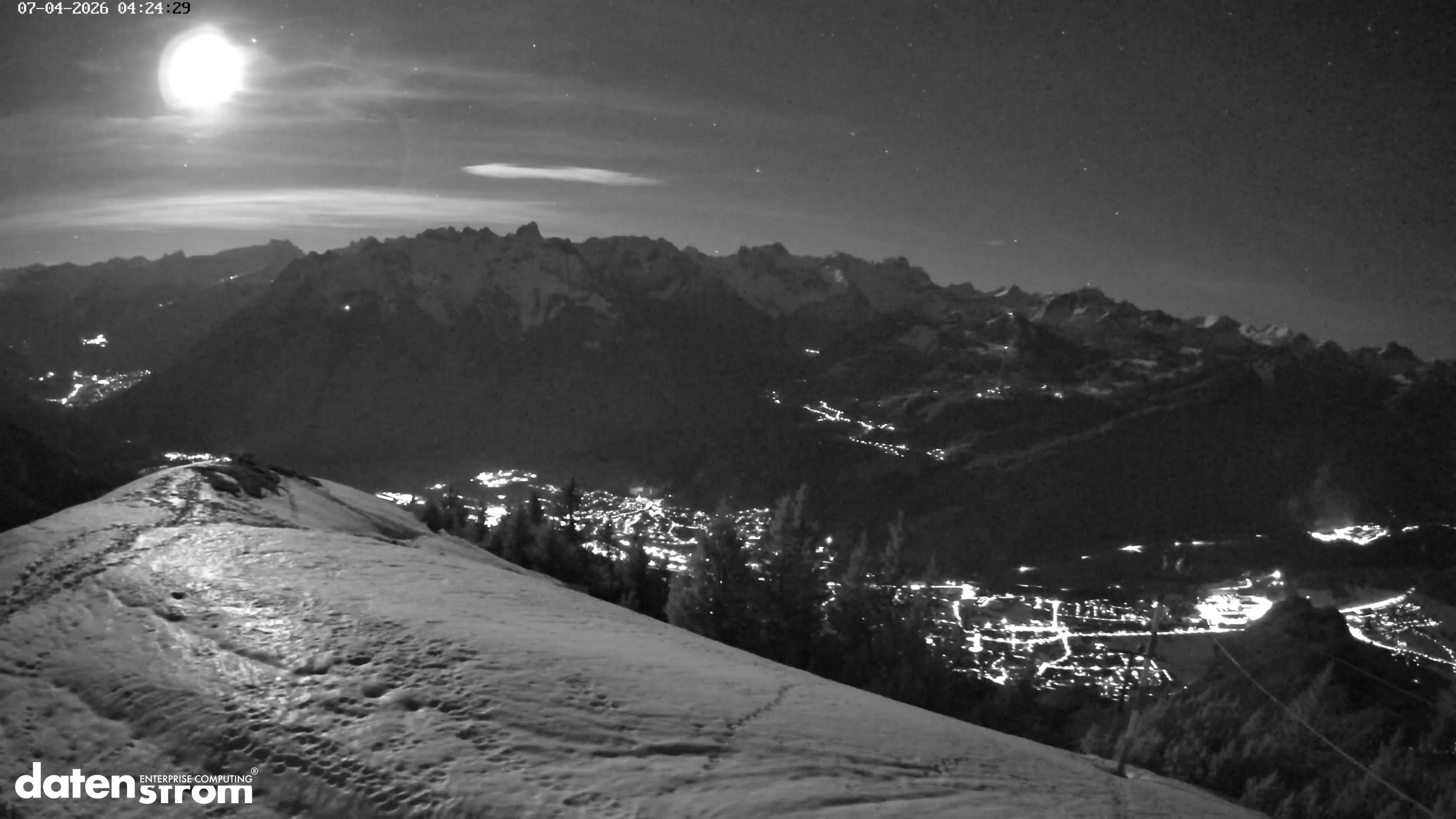 Frassenhütte – Zimba