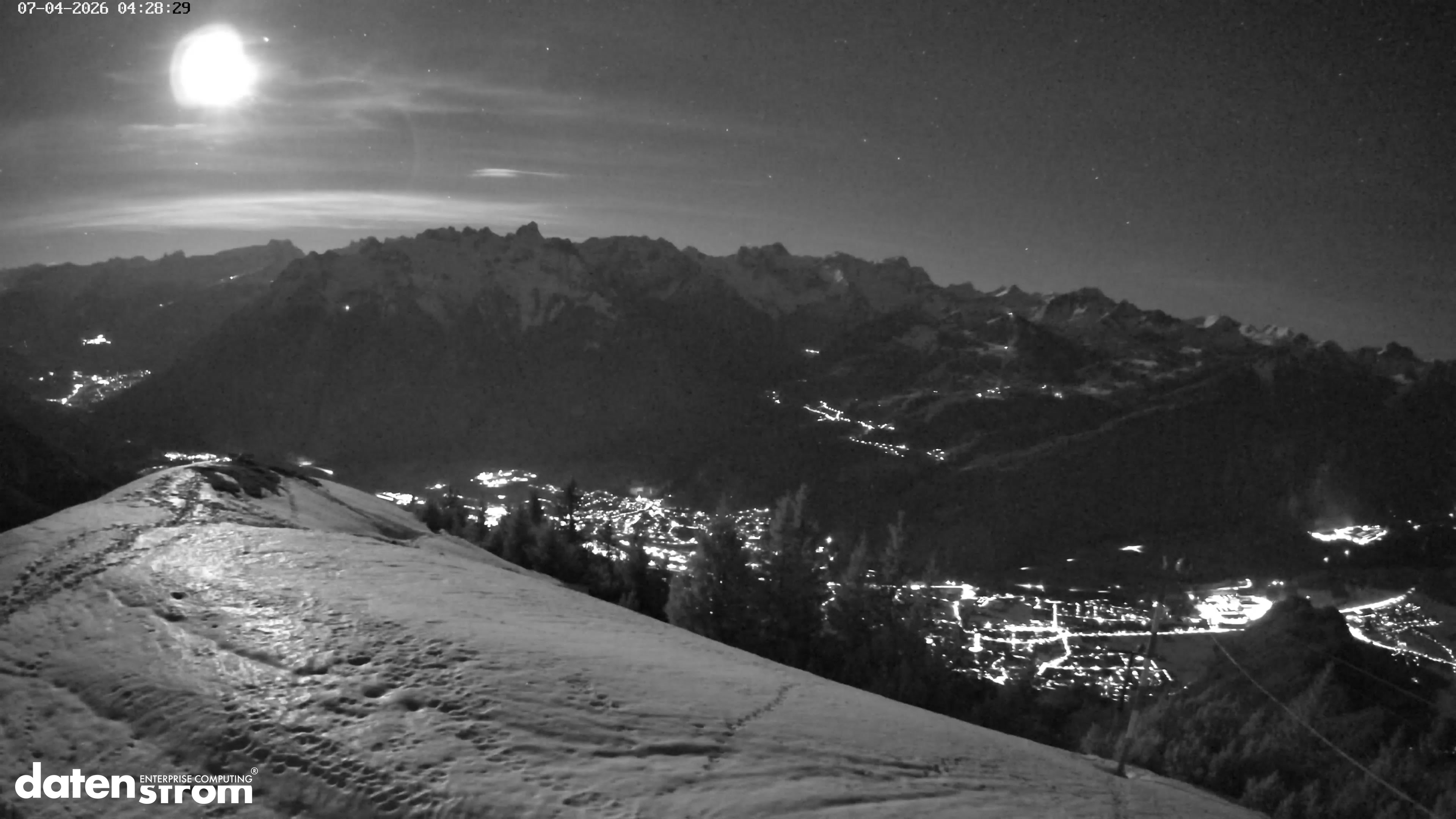 Frassenhütte – Zimba