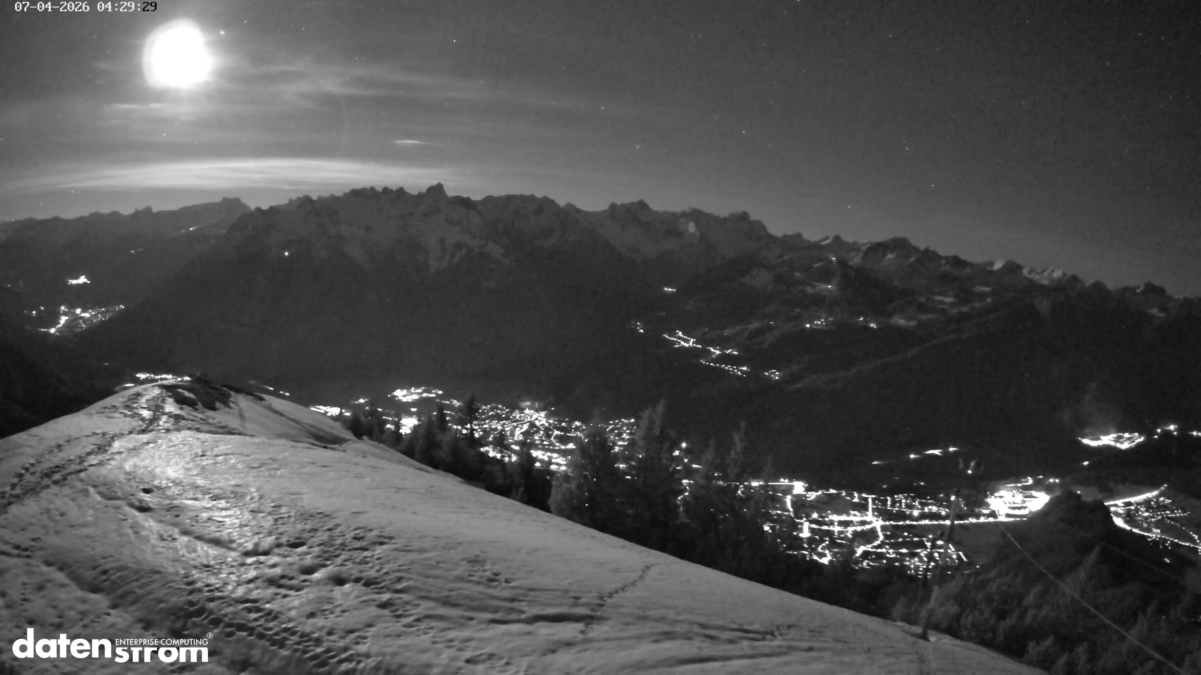 Frassenhütte – Zimba