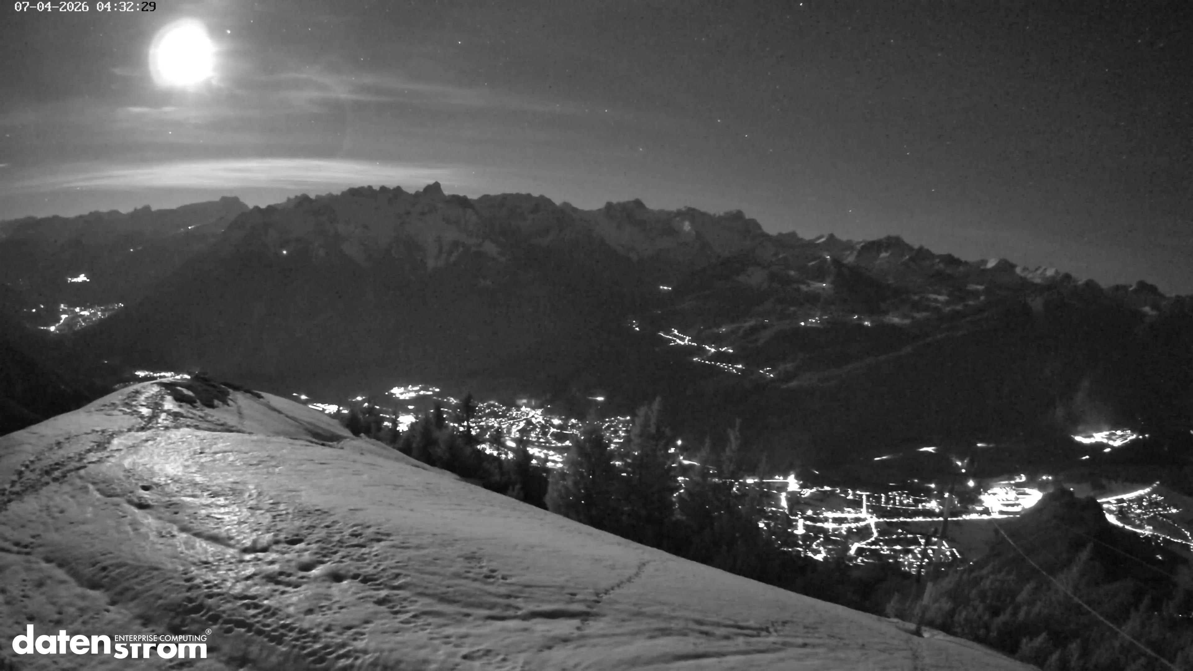 Frassenhütte – Zimba