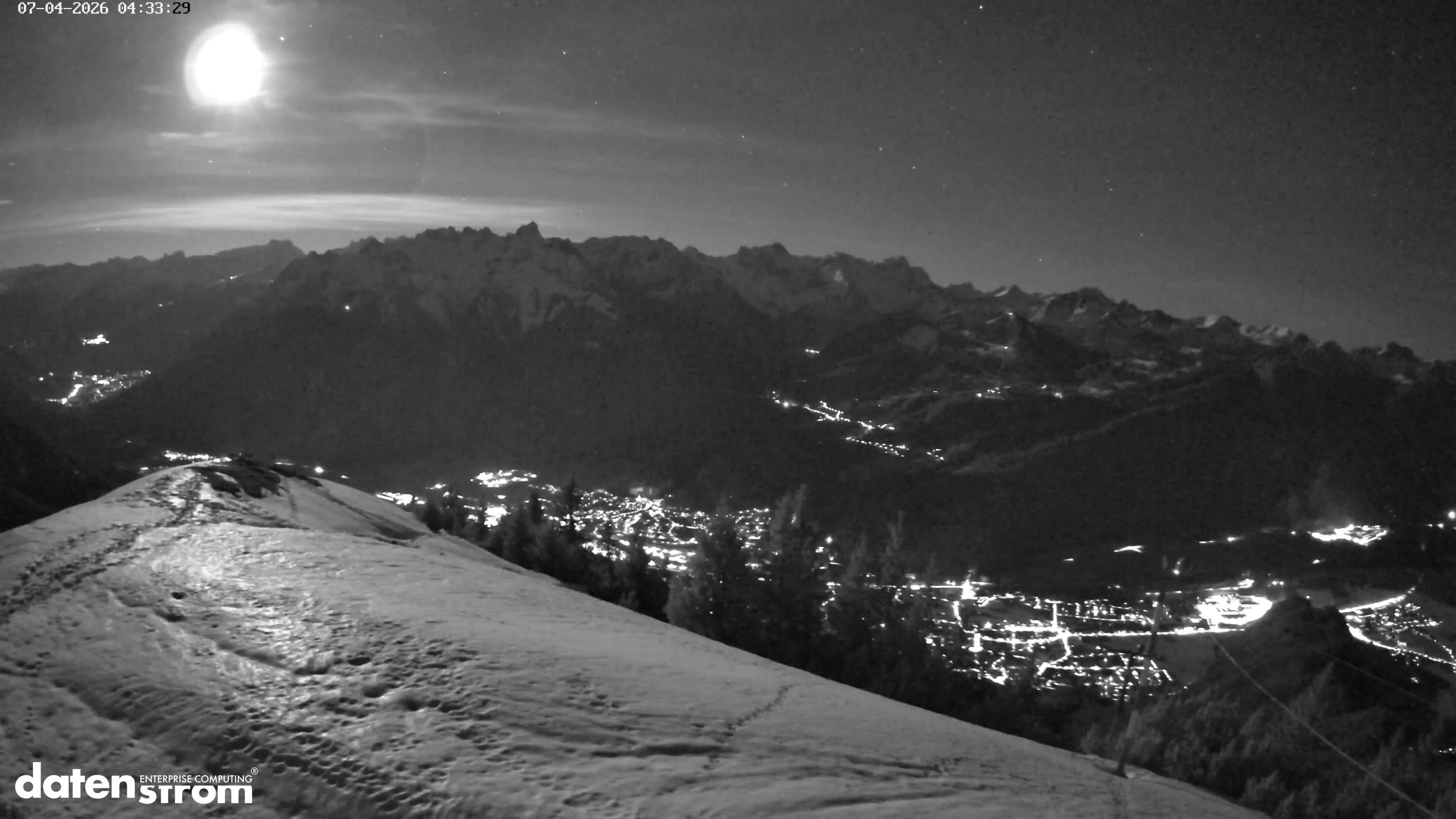 Frassenhütte – Zimba