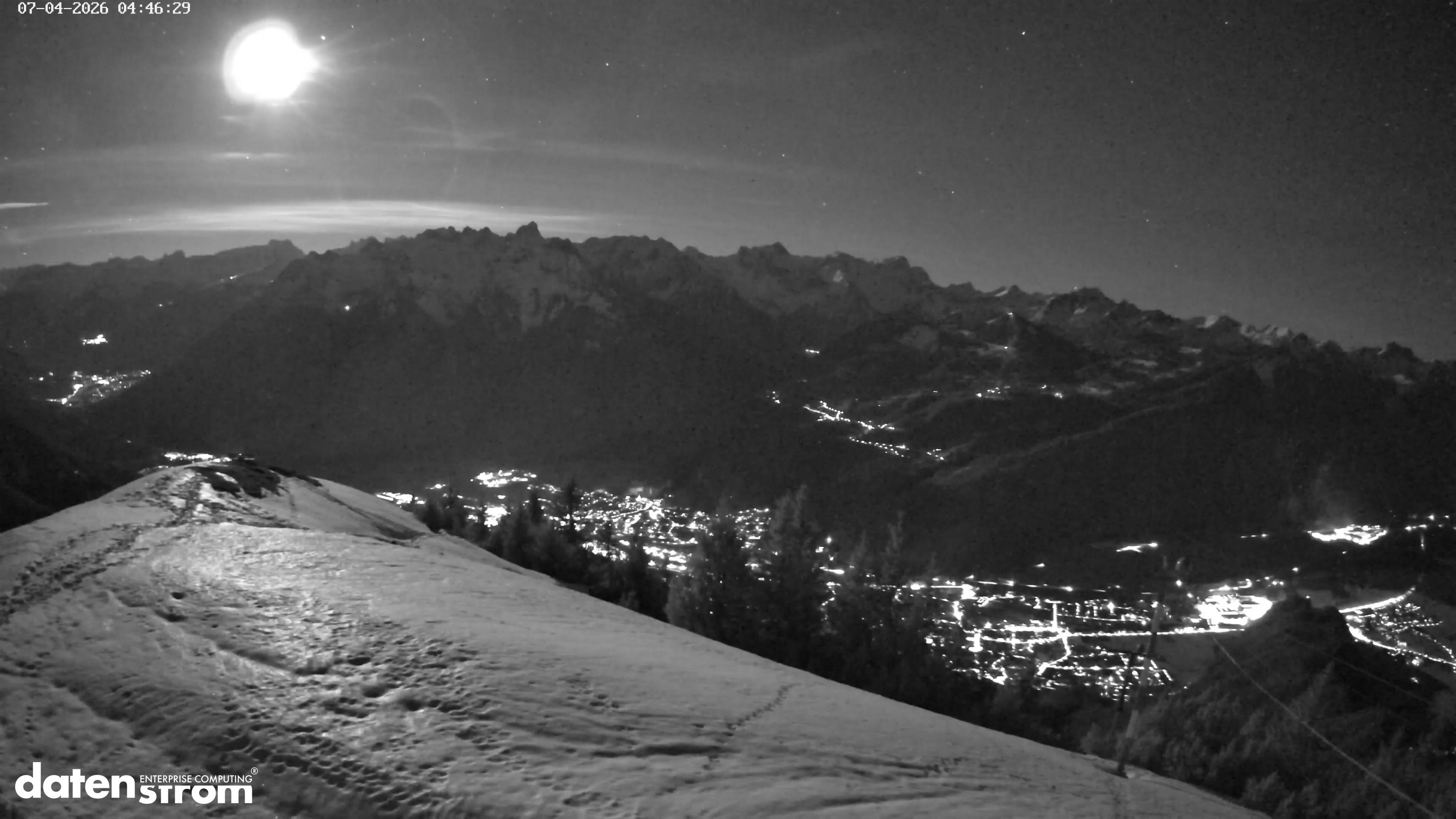 Frassenhütte – Zimba