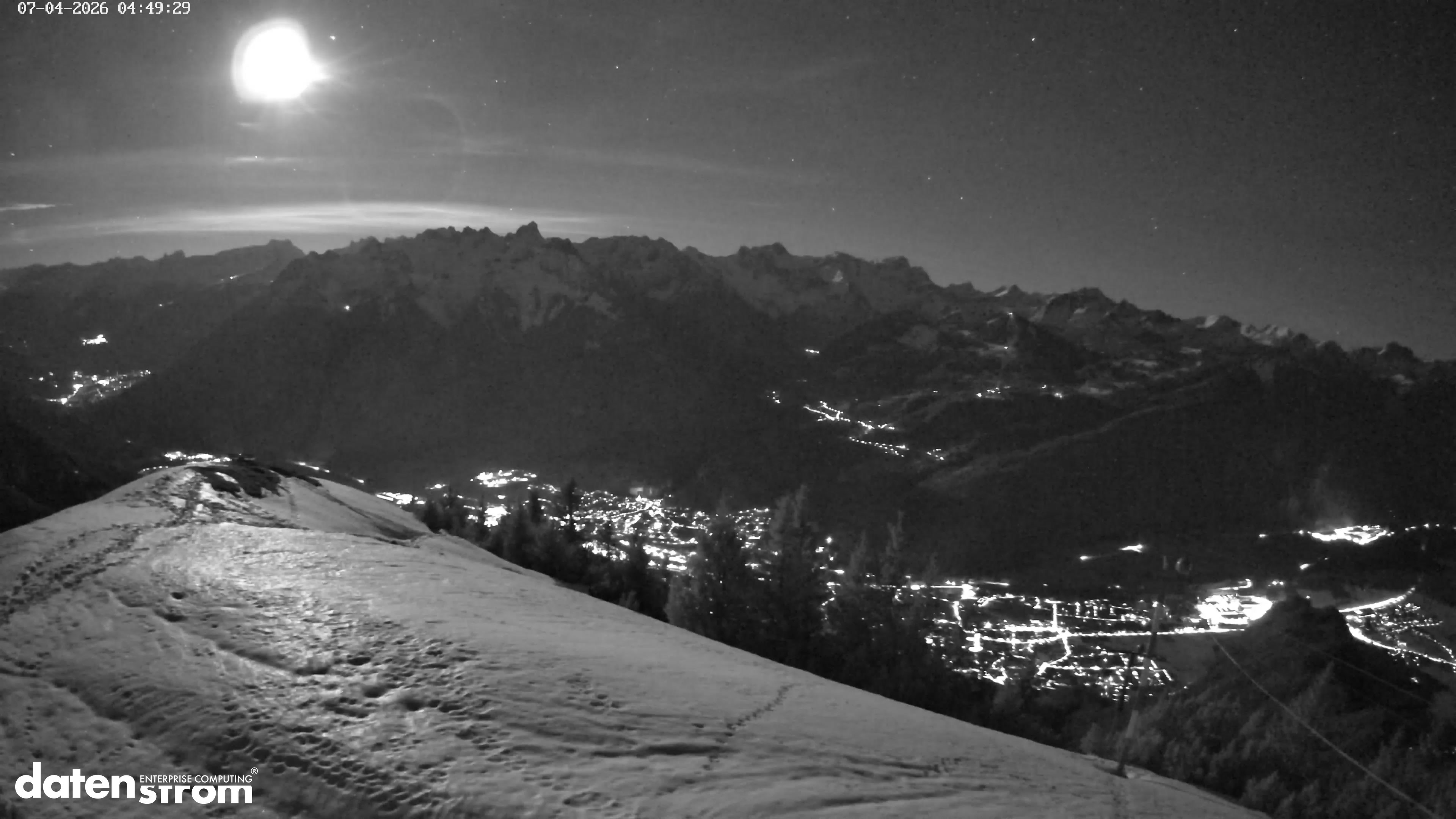 Frassenhütte – Zimba