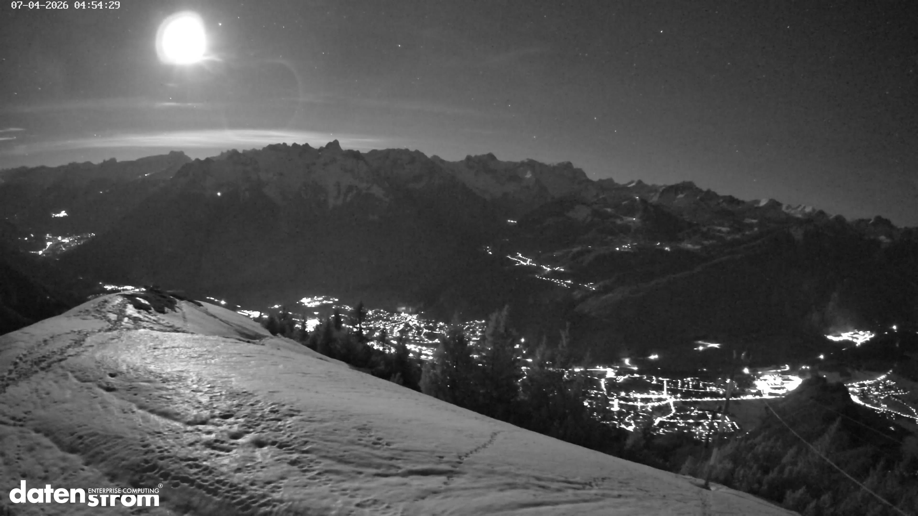 Frassenhütte – Zimba