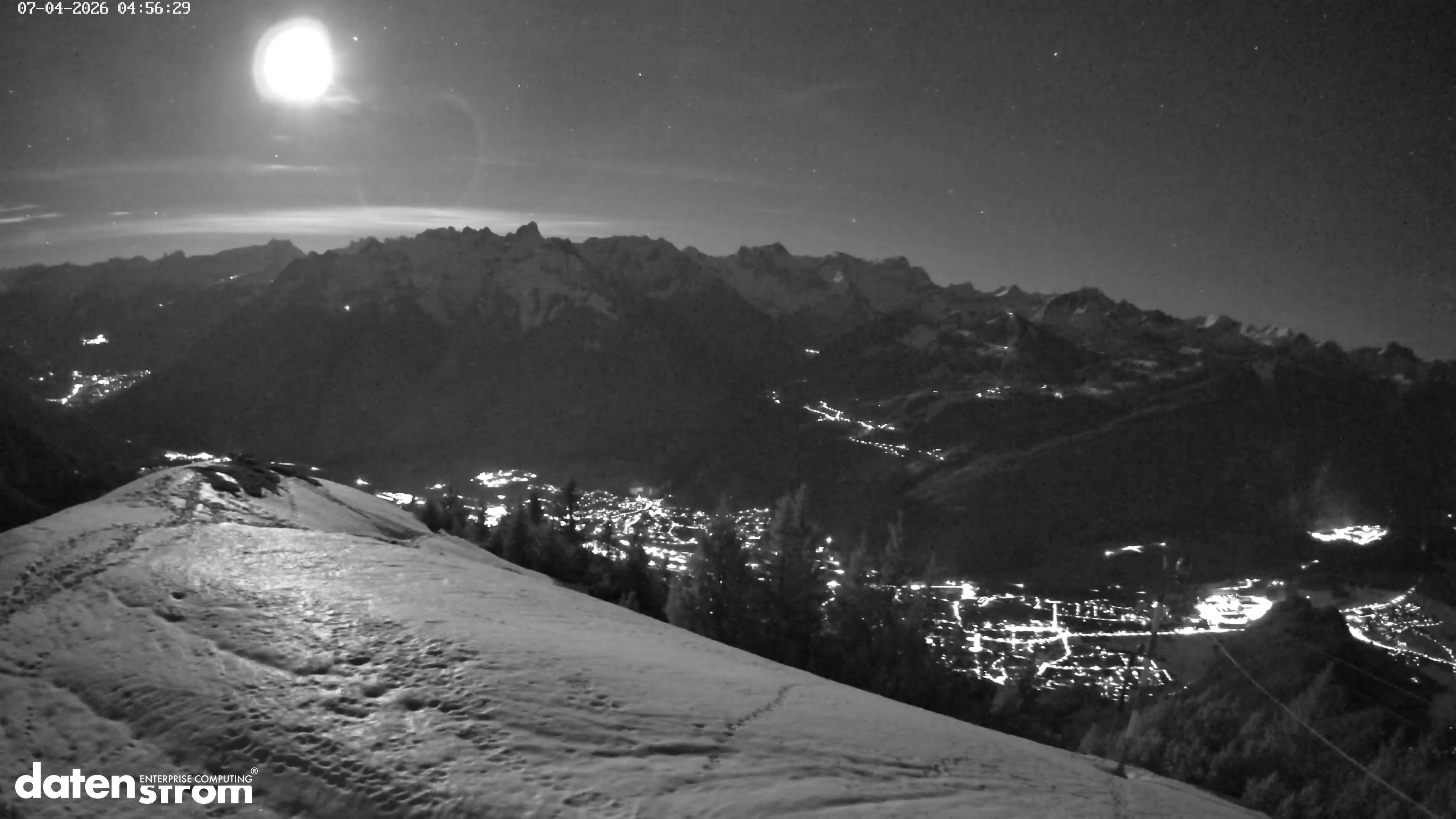 Frassenhütte – Zimba