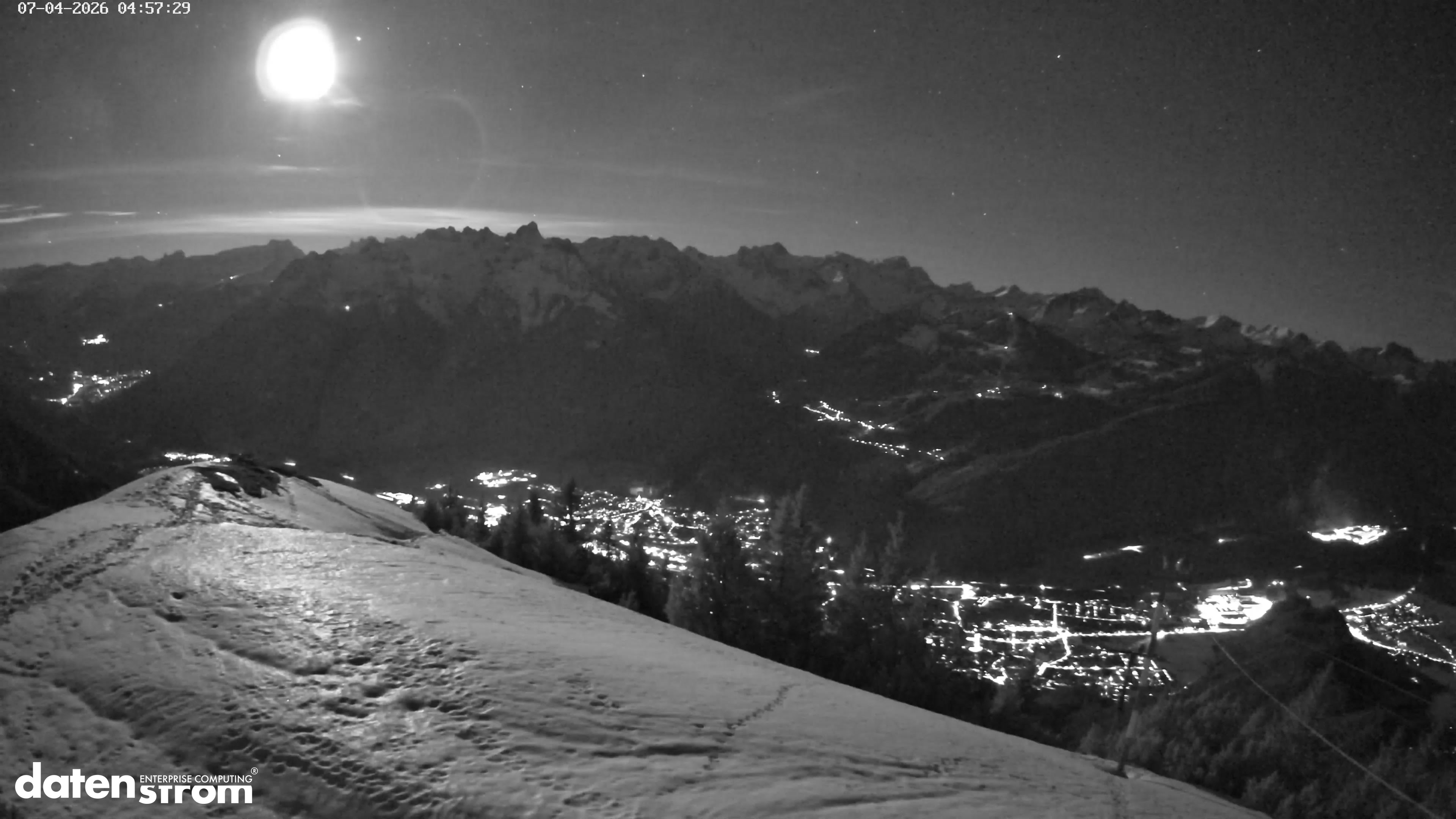 Frassenhütte – Zimba