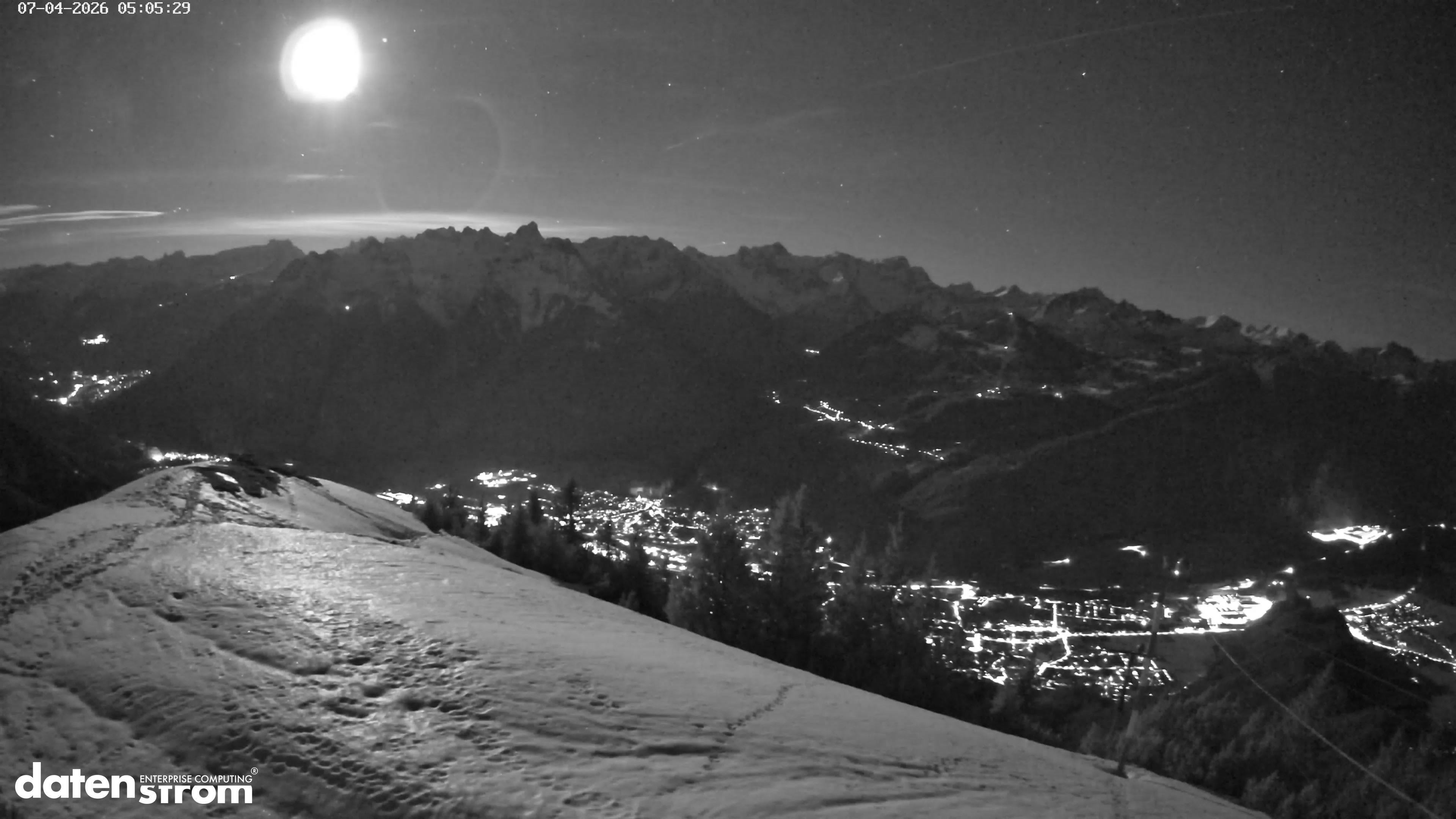 Frassenhütte – Zimba