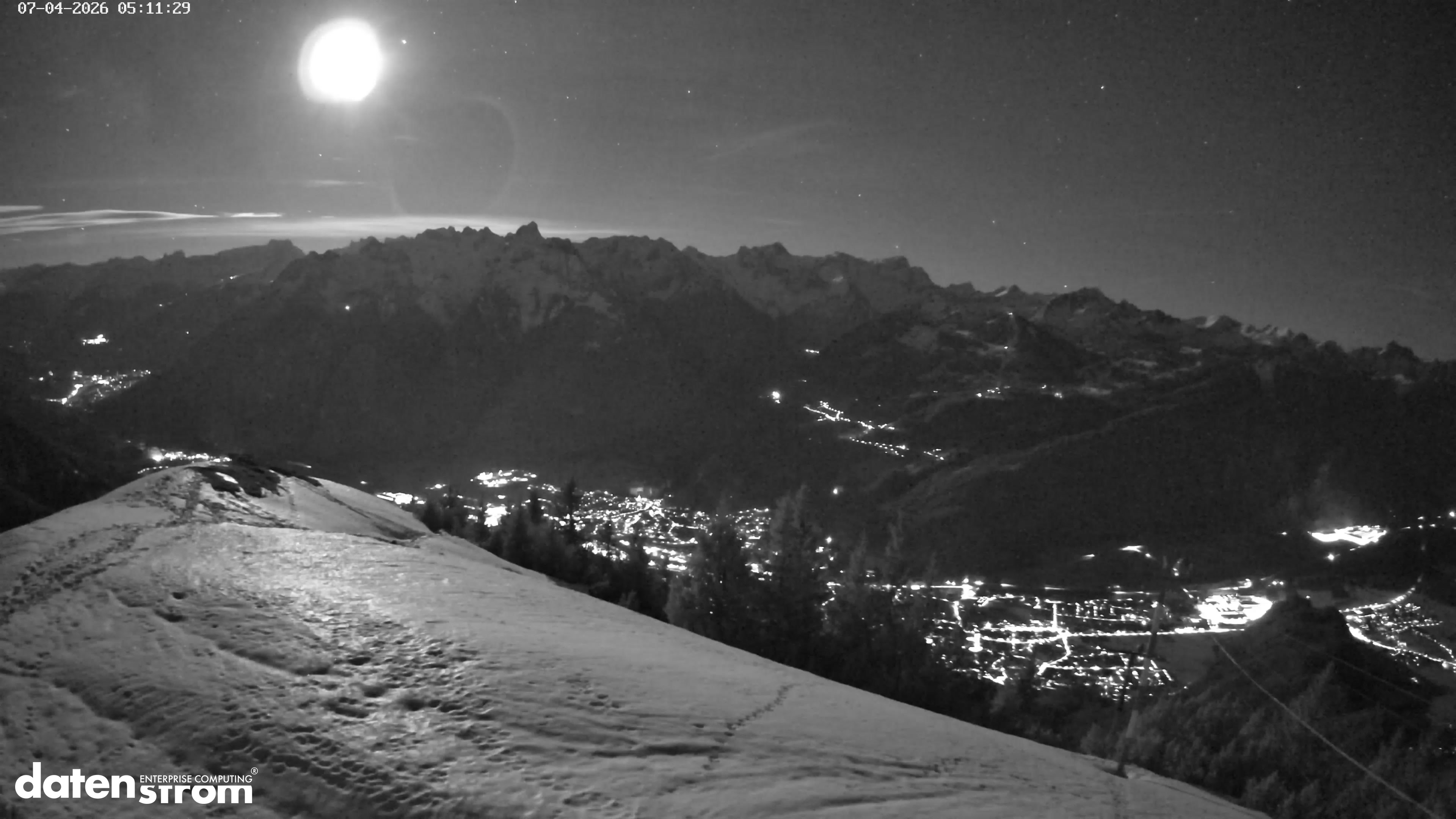 Frassenhütte – Zimba