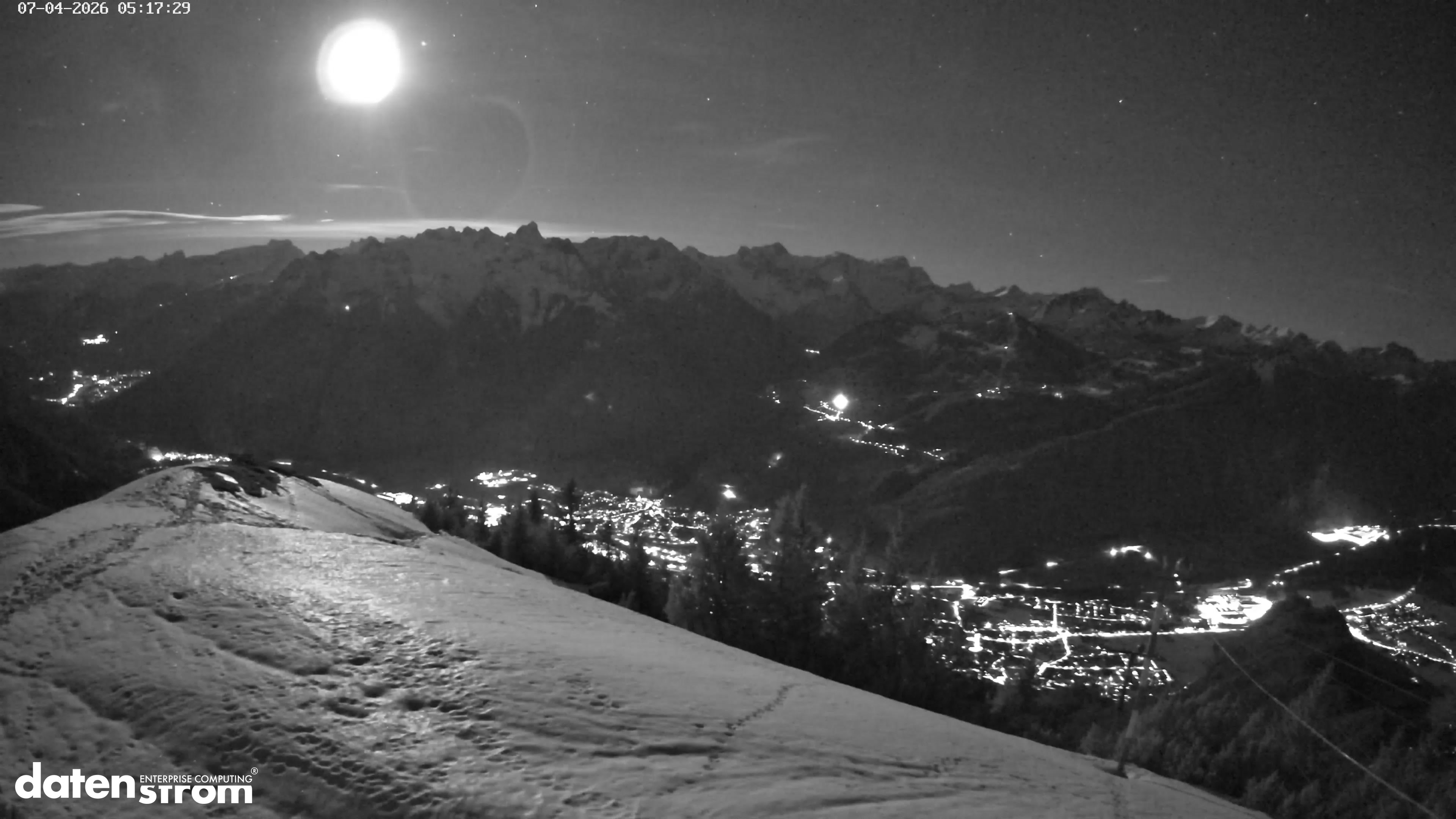 Frassenhütte – Zimba