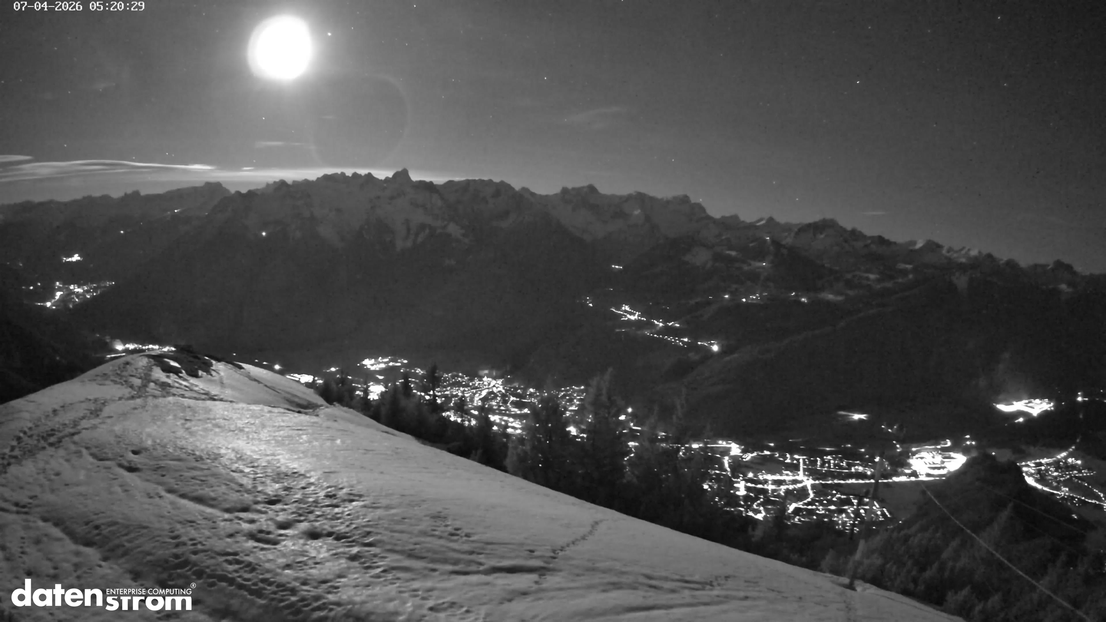 Frassenhütte – Zimba