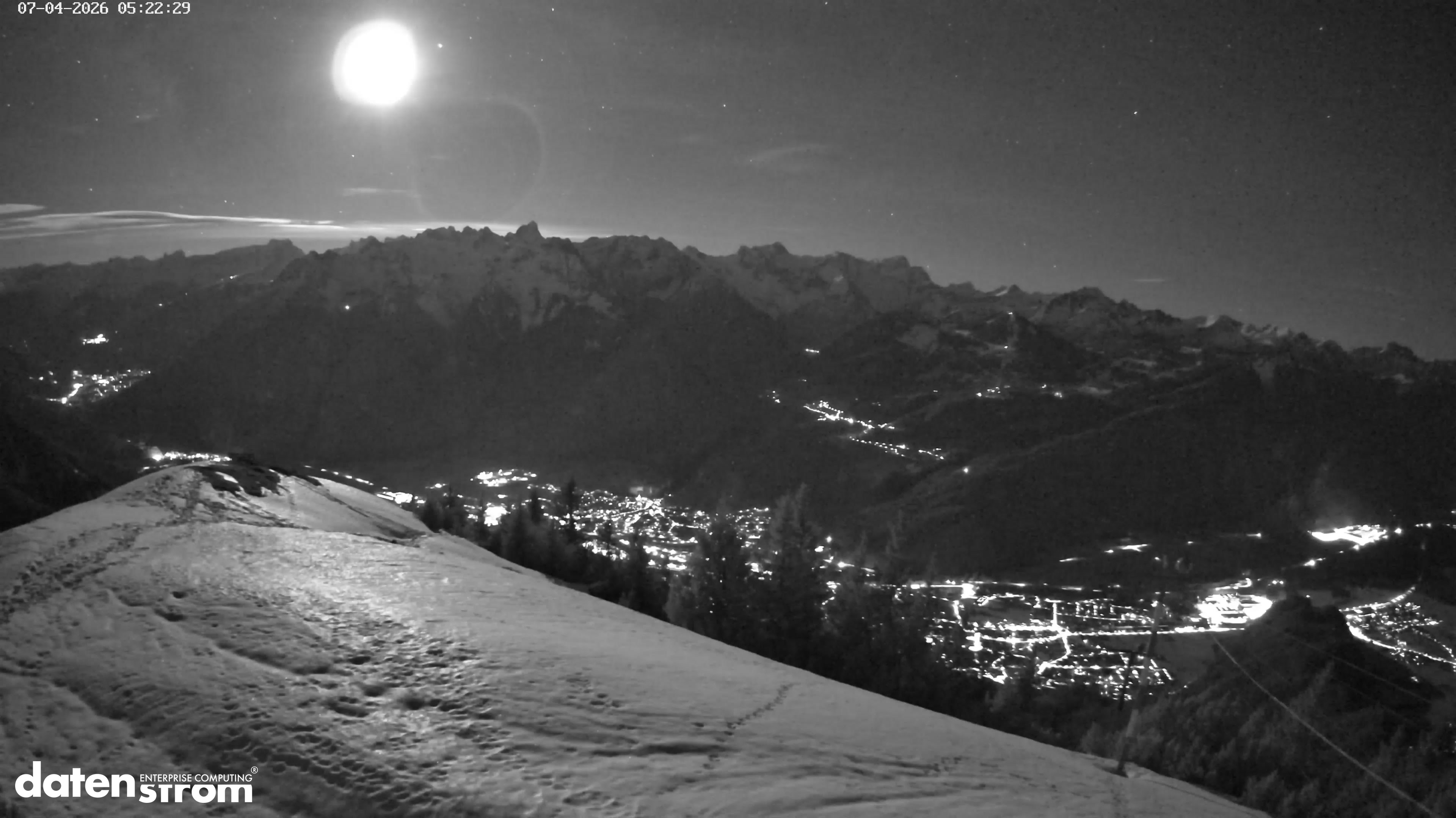 Frassenhütte – Zimba