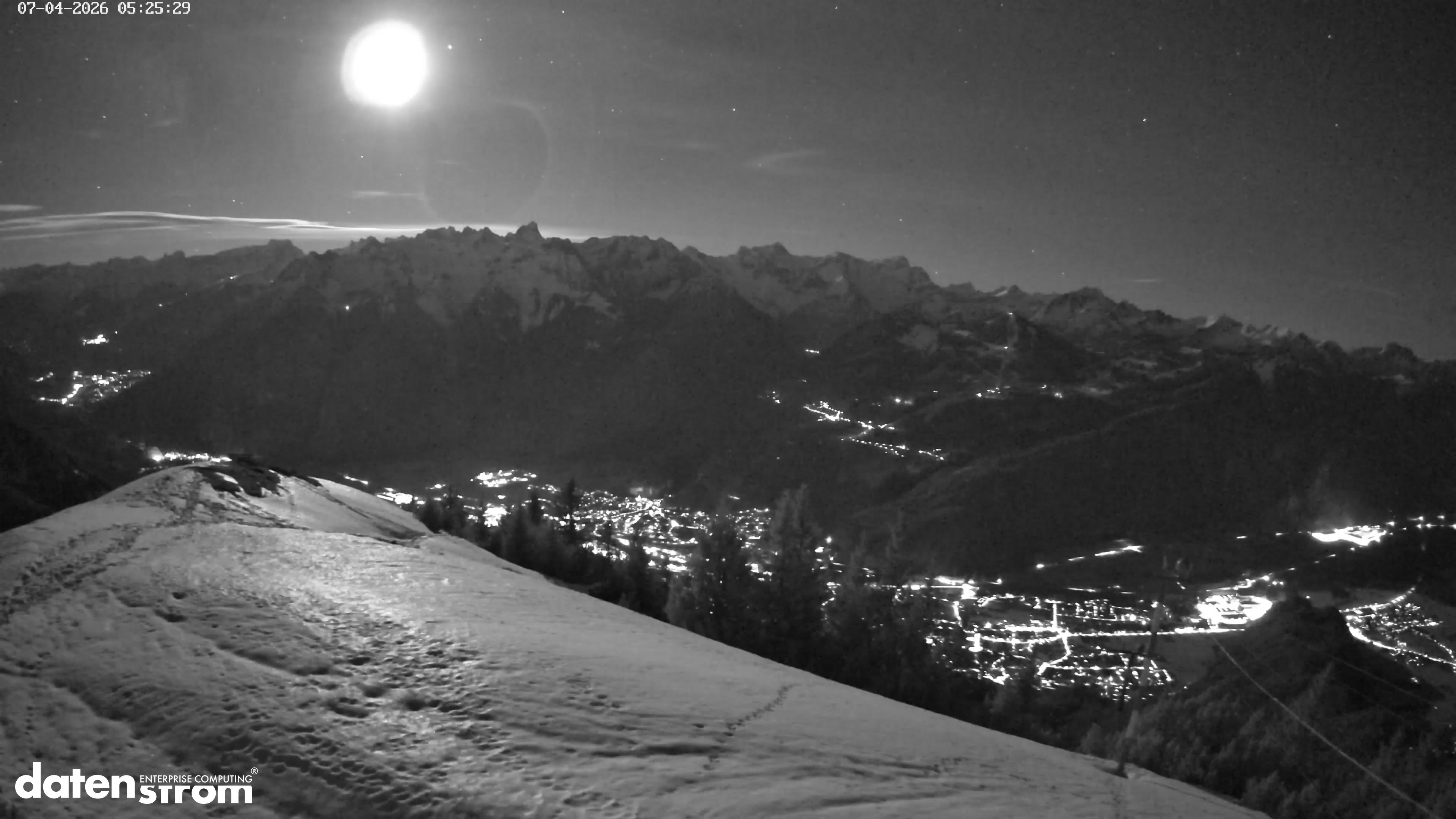 Frassenhütte – Zimba