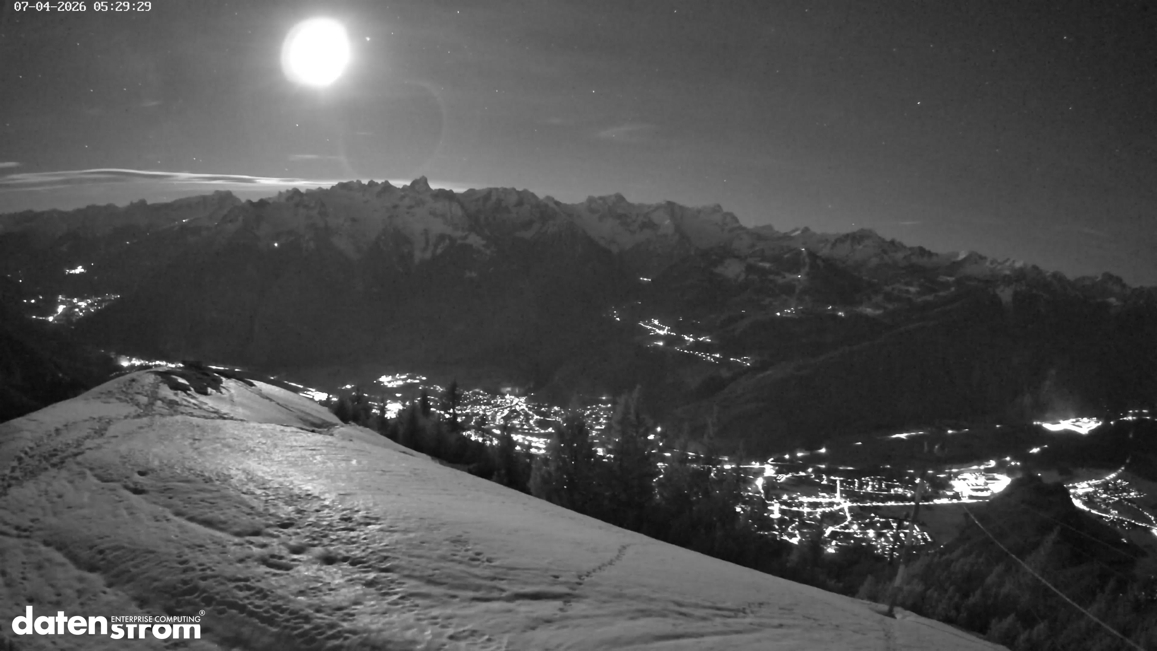 Frassenhütte – Zimba