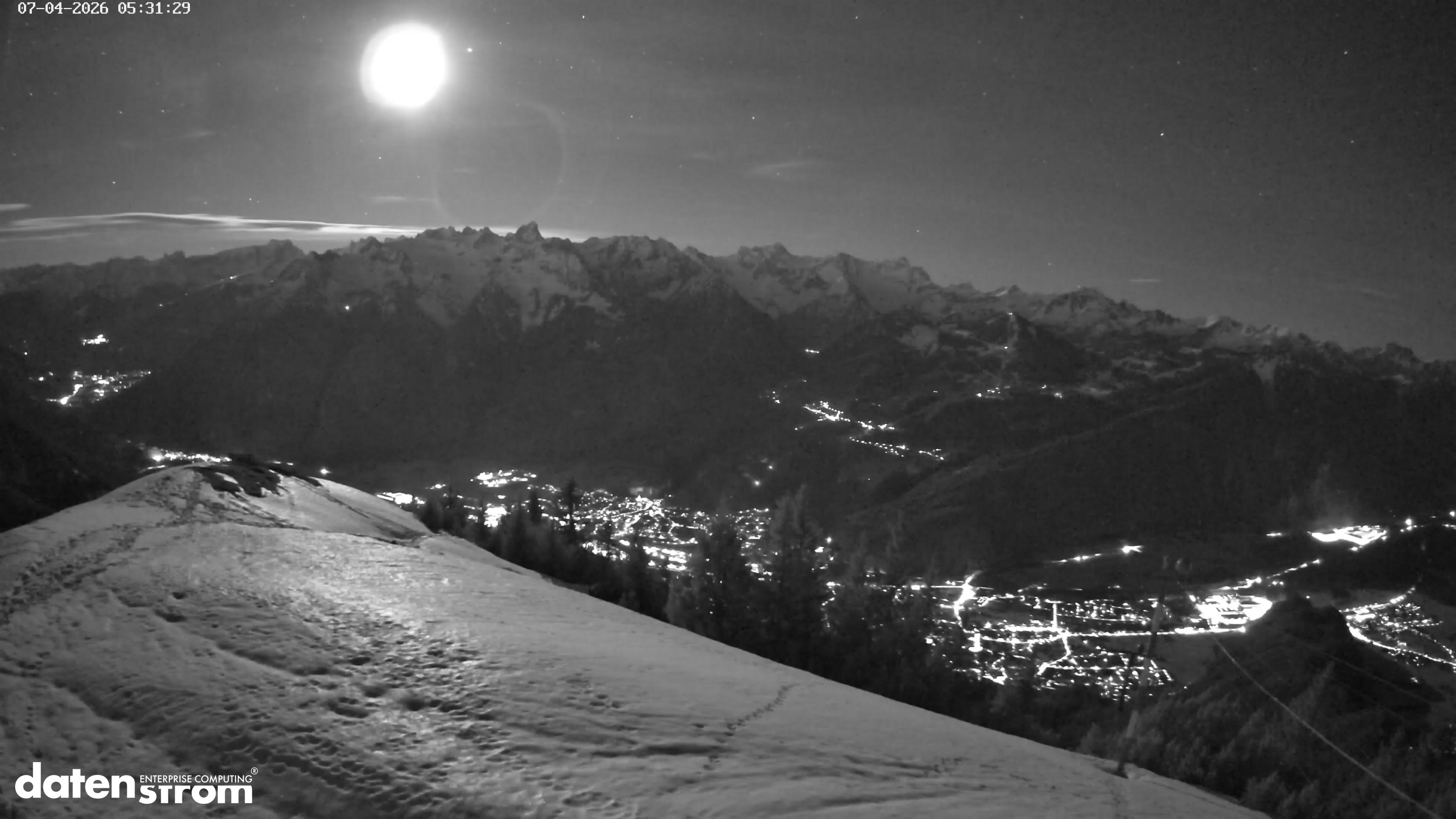 Frassenhütte – Zimba