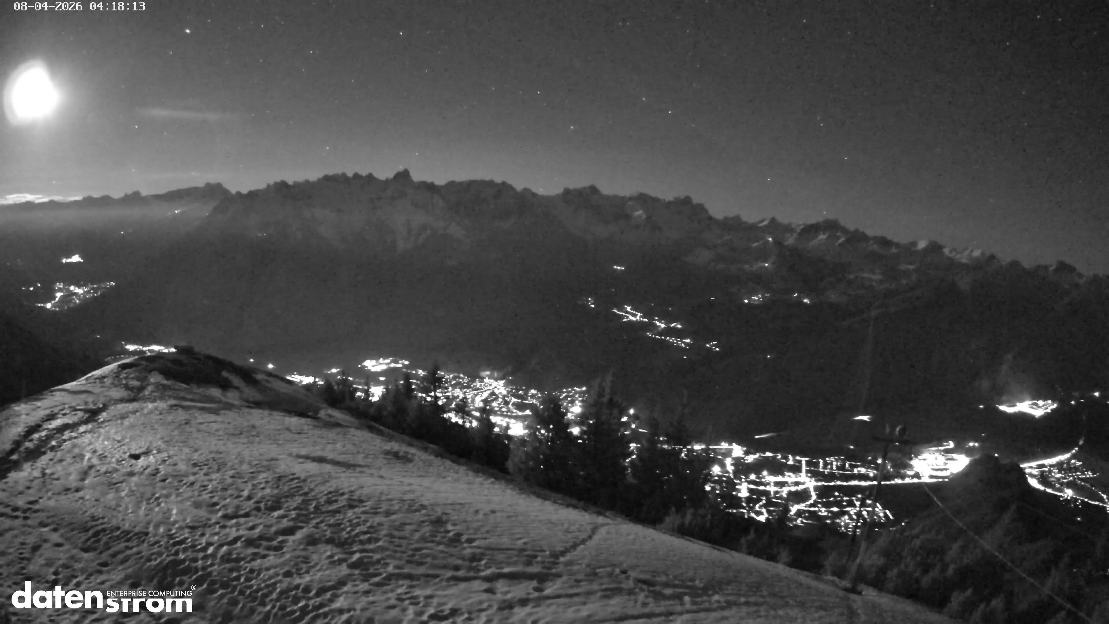 Frassenhütte – Zimba