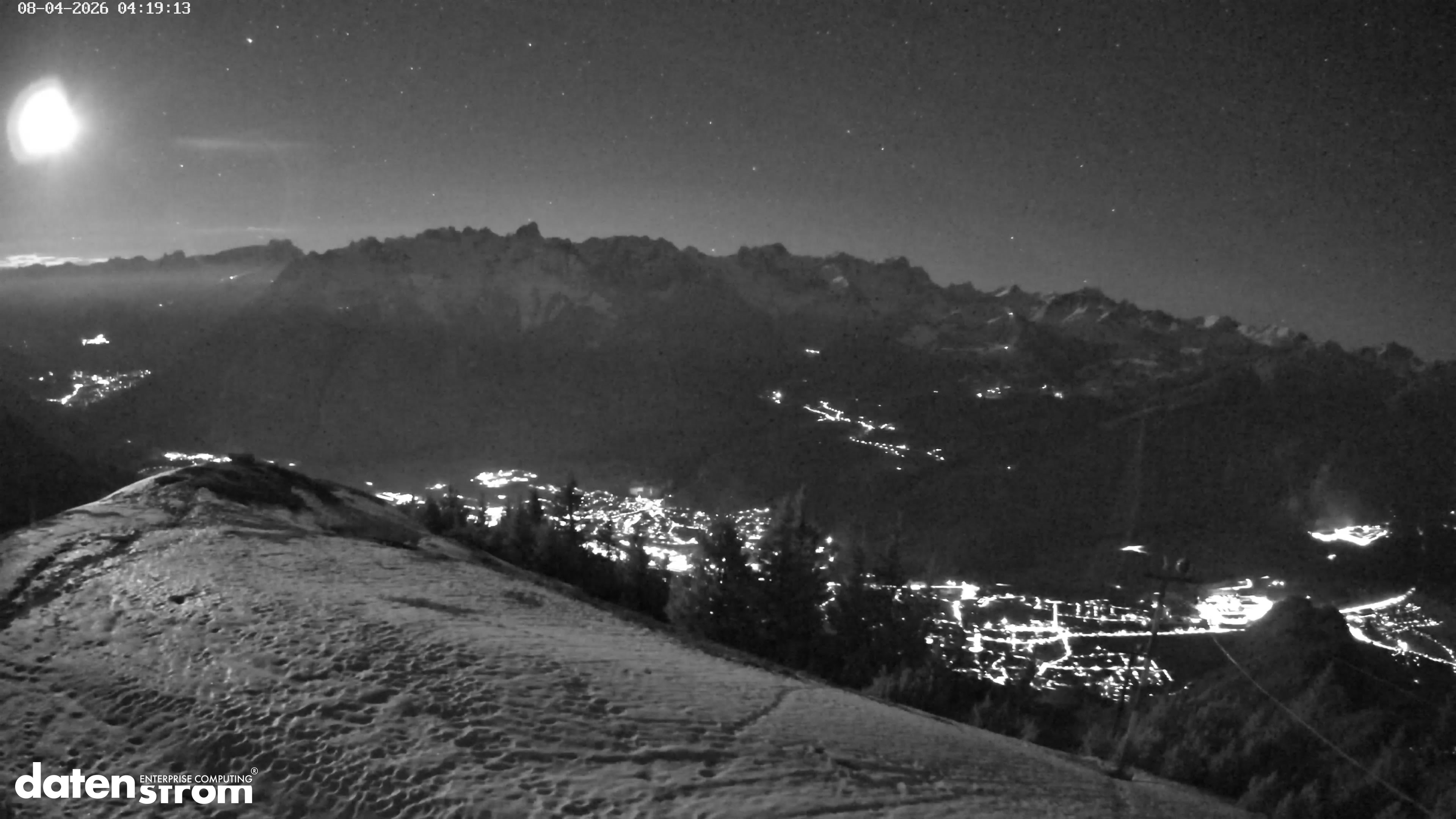 Frassenhütte – Zimba