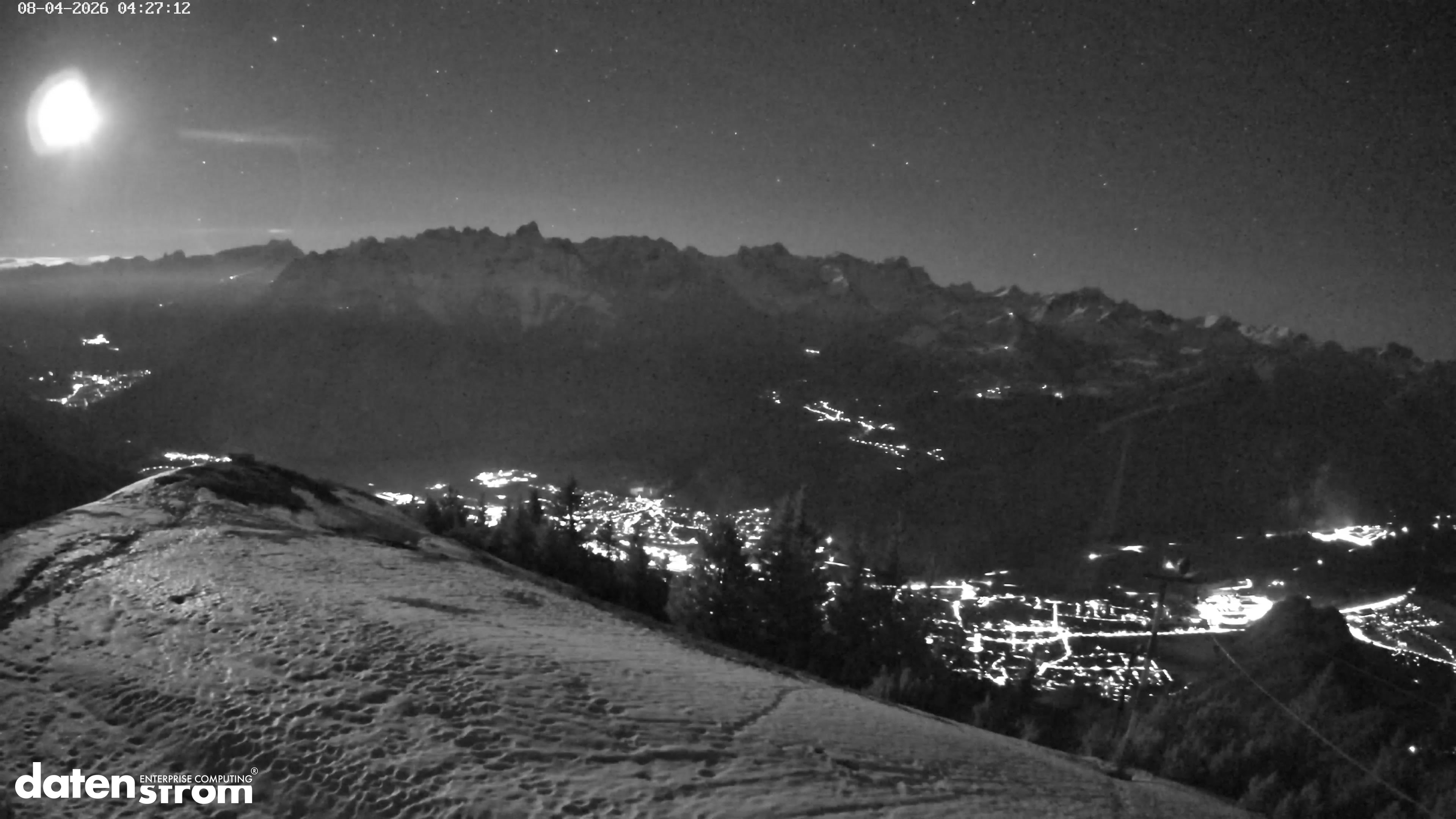 Frassenhütte – Zimba