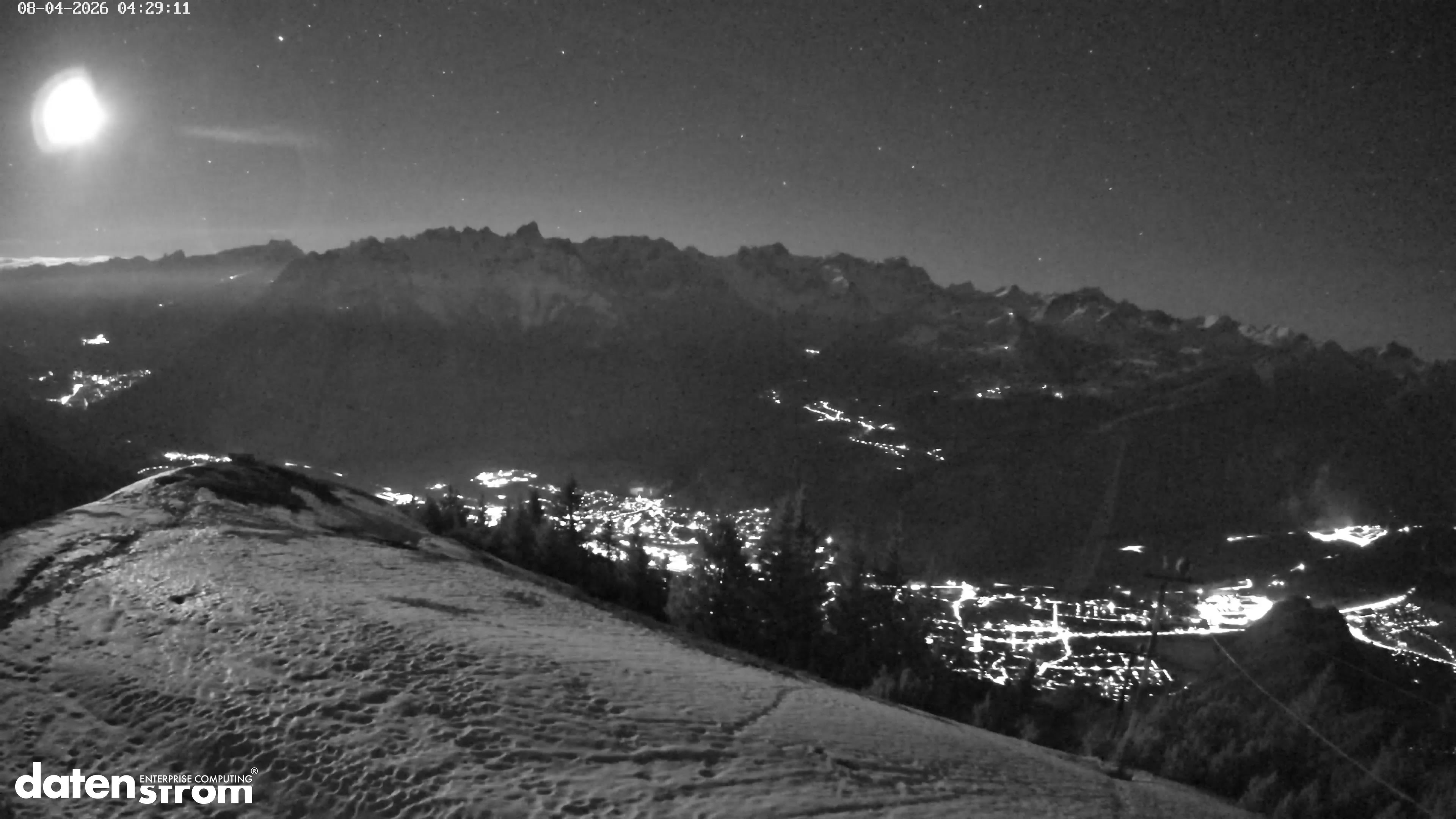 Frassenhütte – Zimba