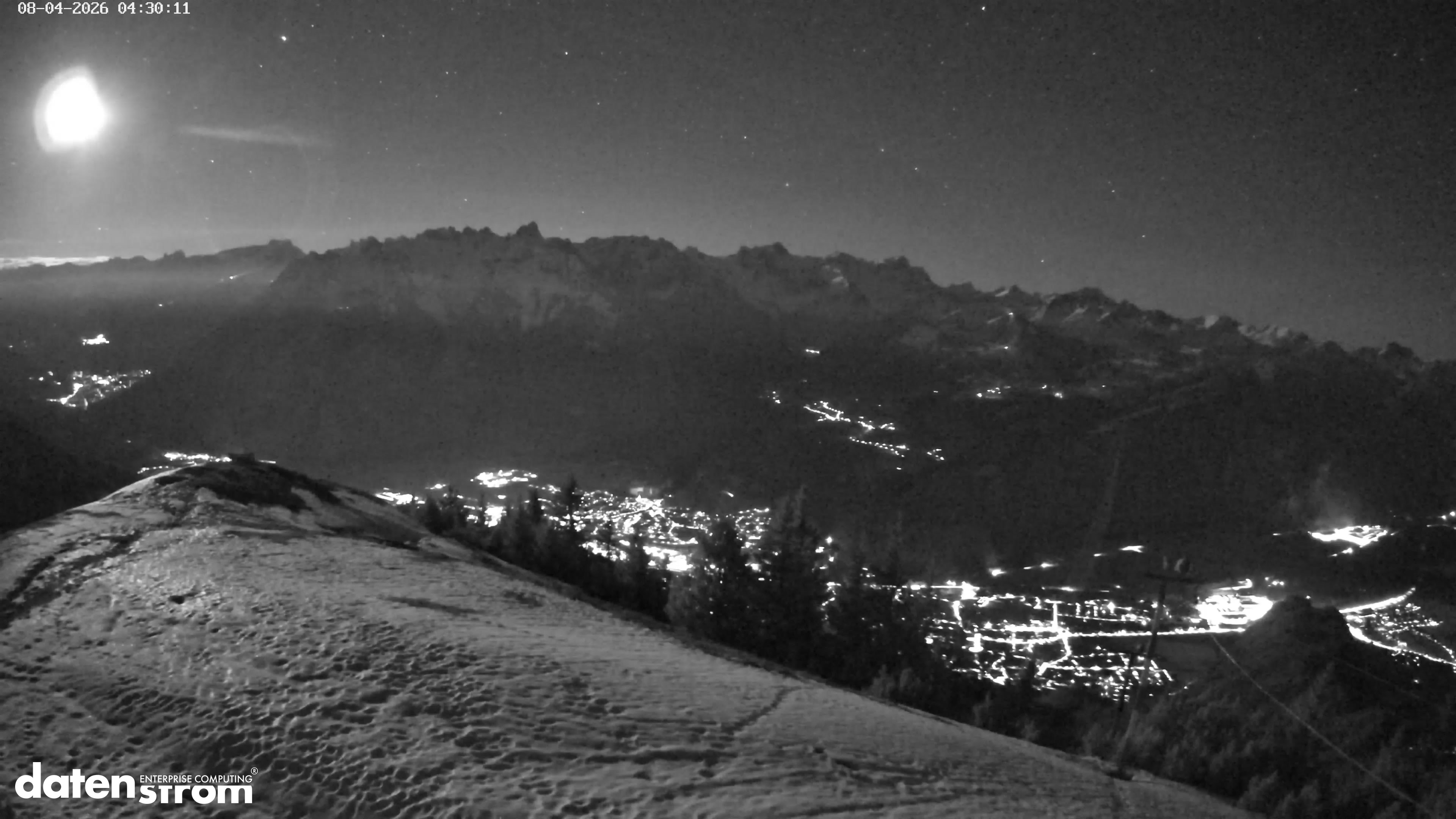 Frassenhütte – Zimba