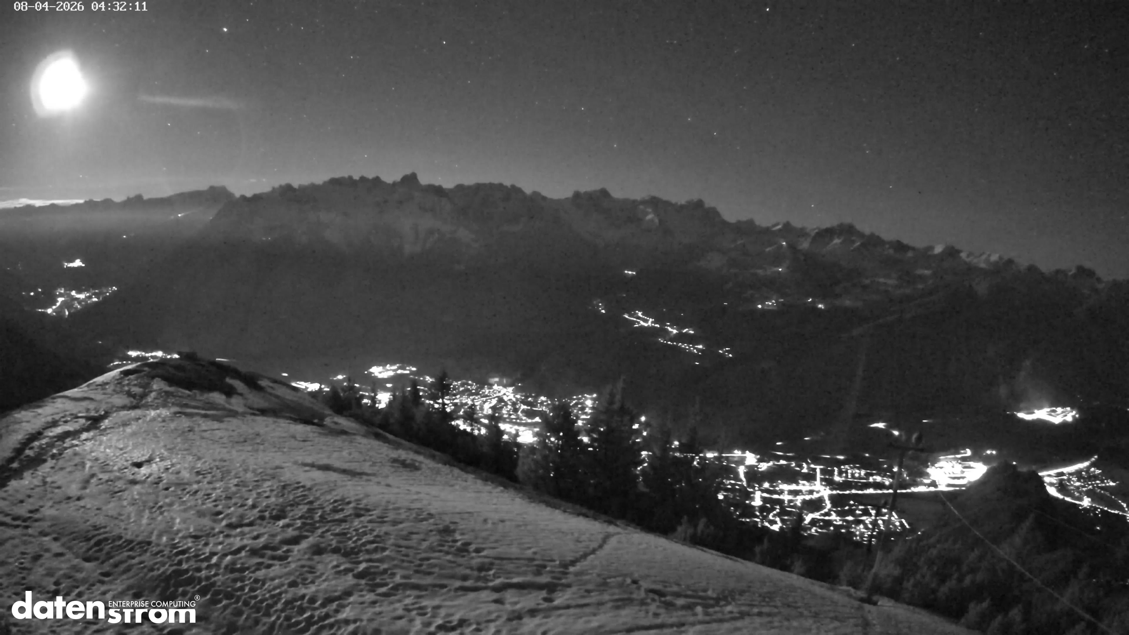 Frassenhütte – Zimba