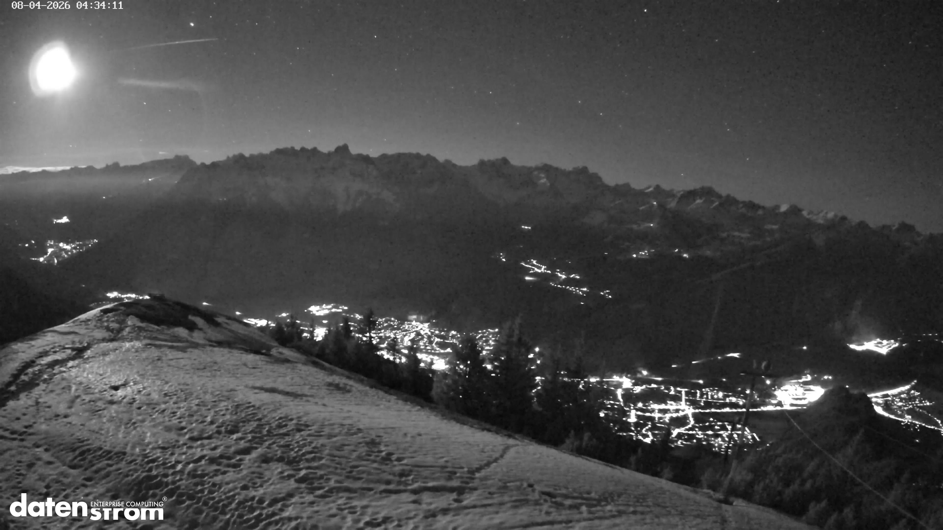 Frassenhütte – Zimba