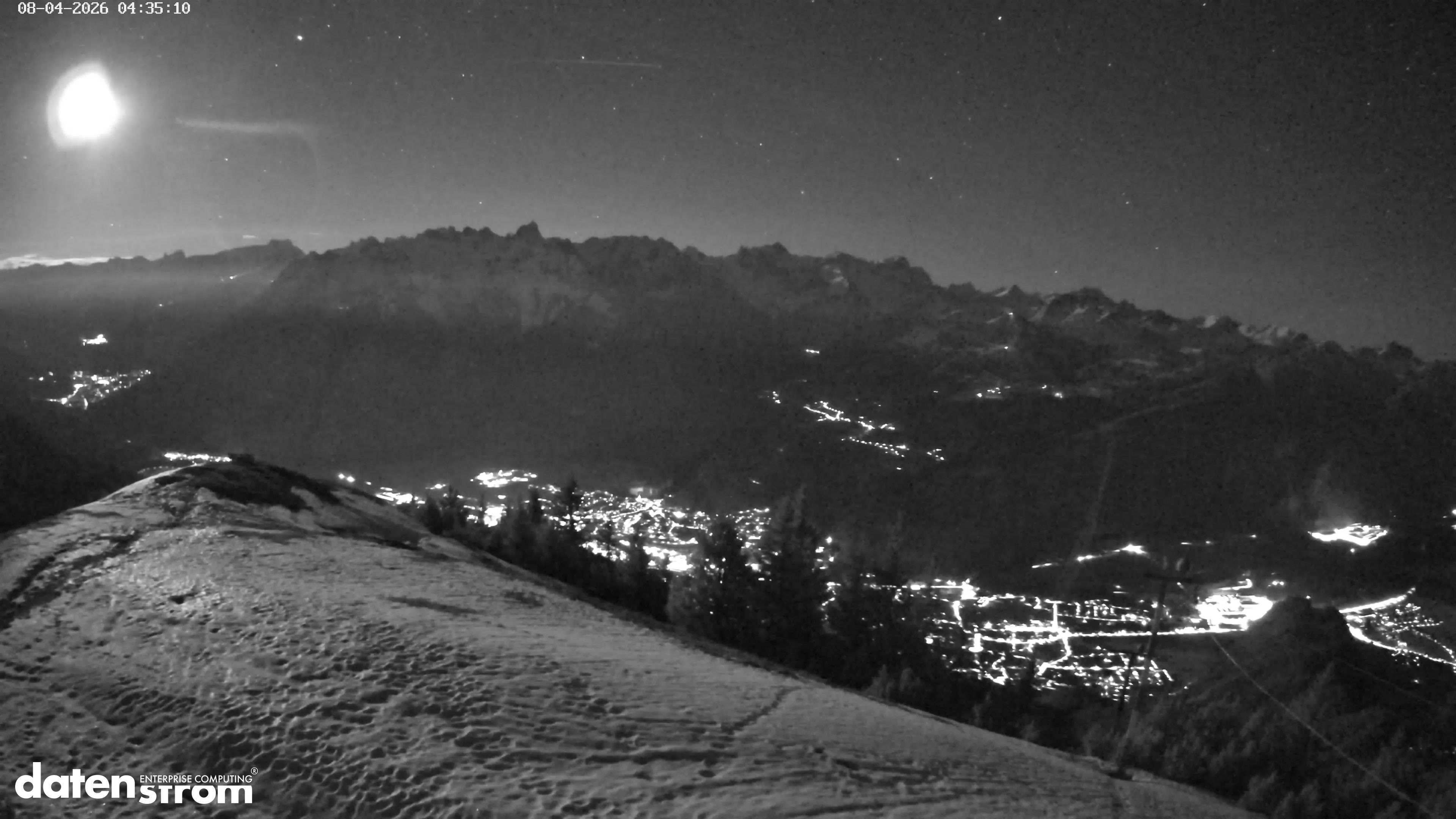 Frassenhütte – Zimba