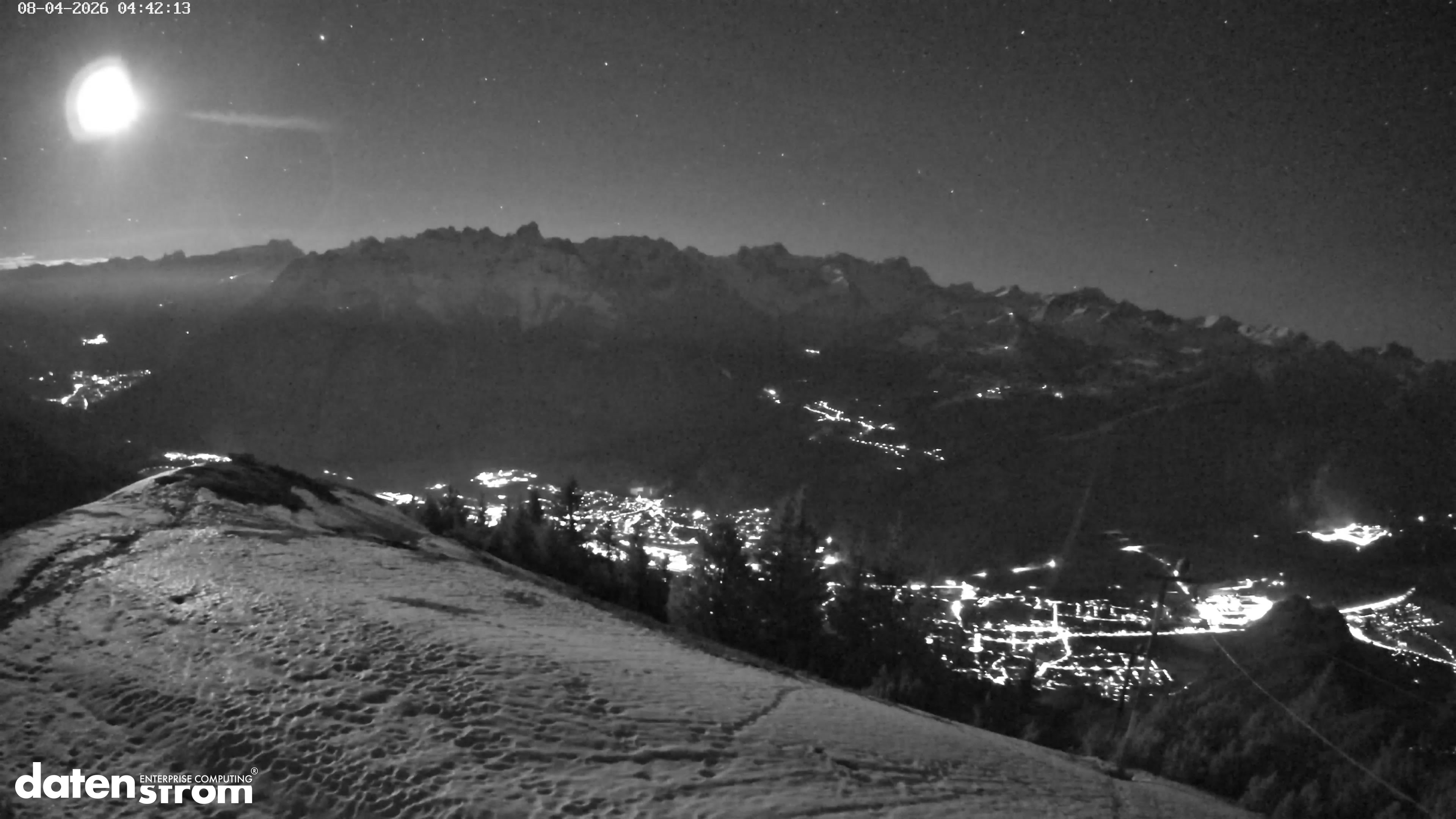 Frassenhütte – Zimba