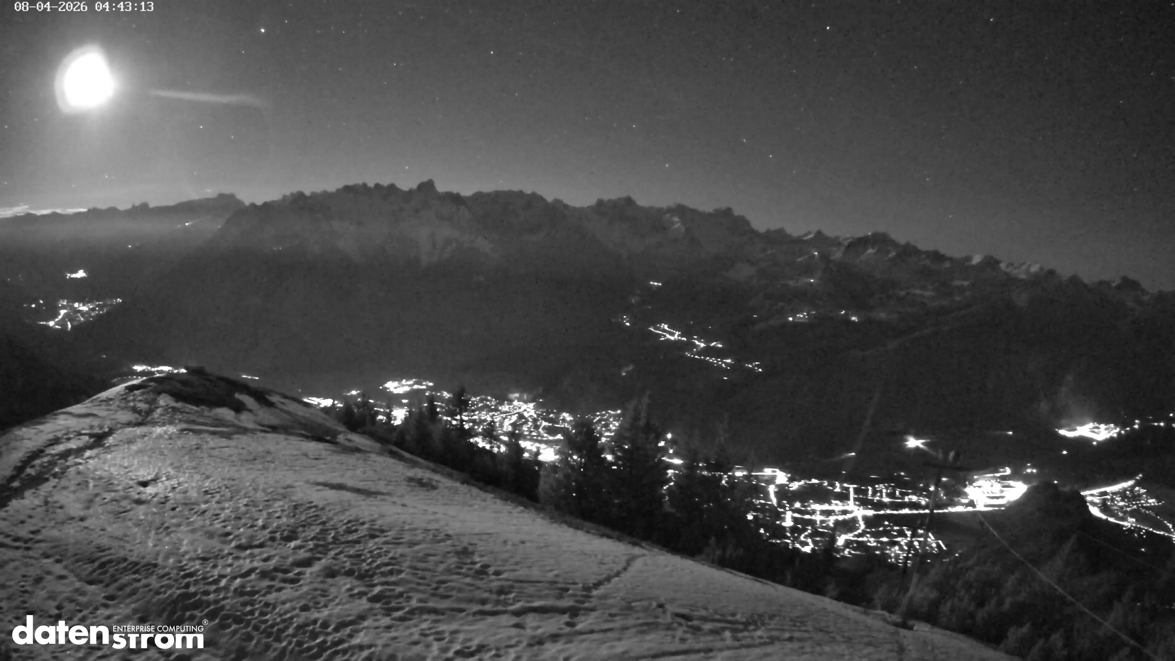 Frassenhütte – Zimba