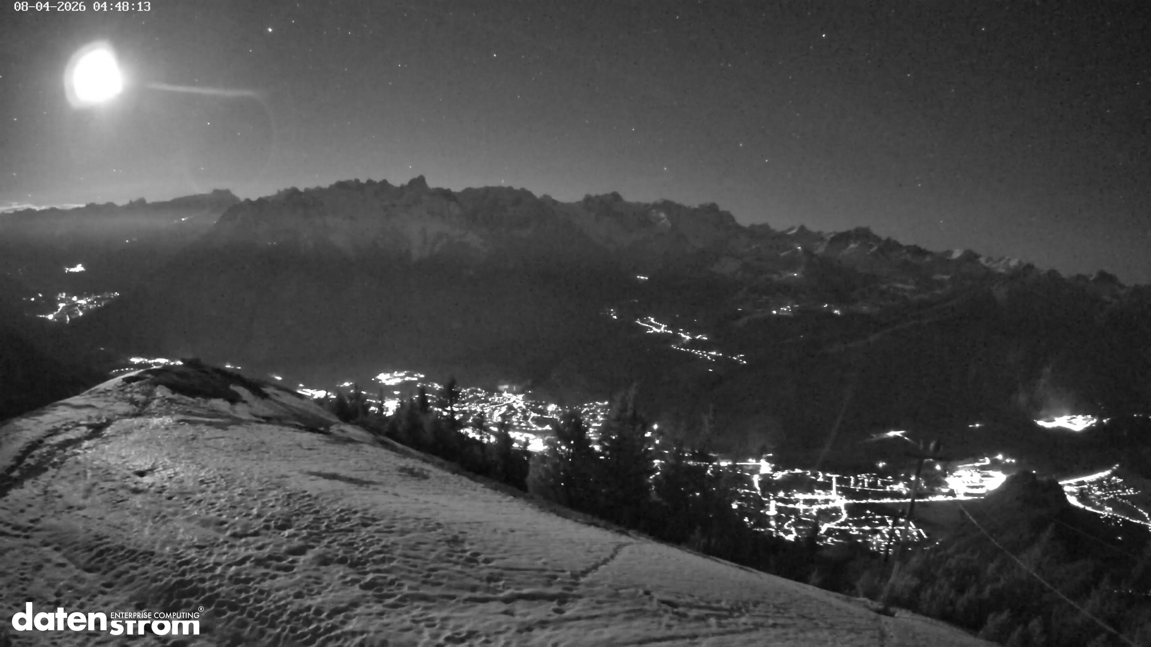 Frassenhütte – Zimba