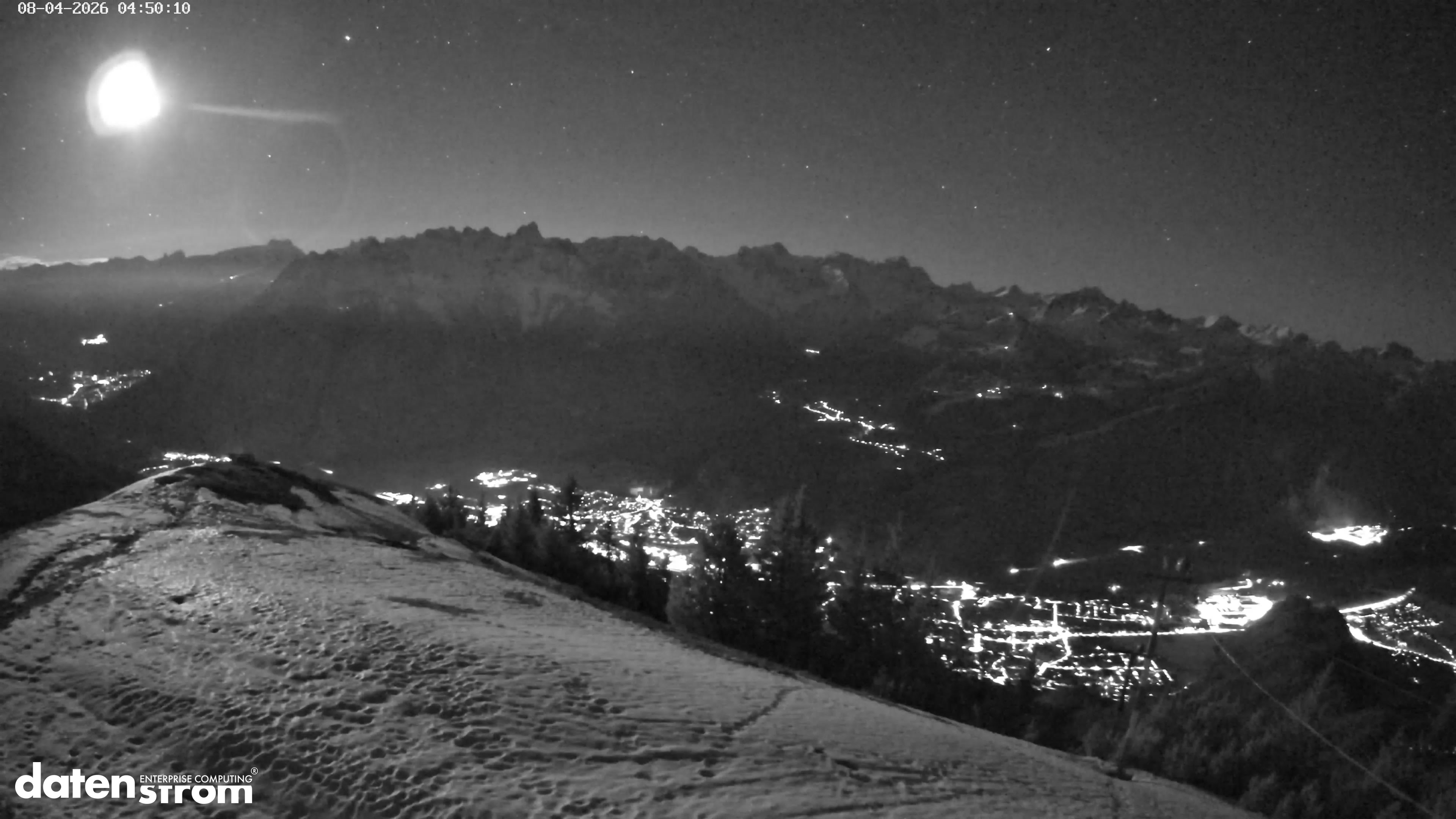 Frassenhütte – Zimba