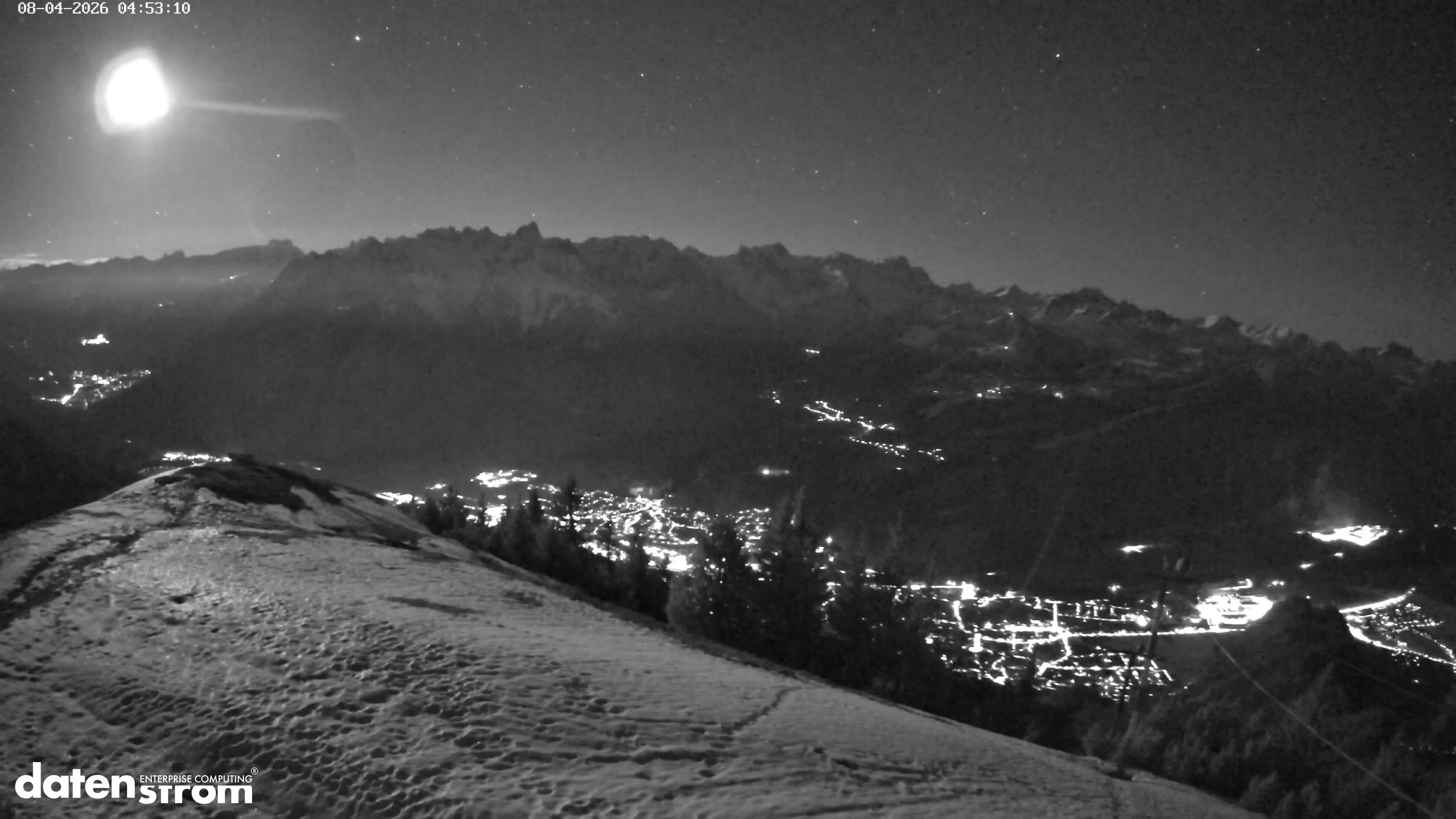 Frassenhütte – Zimba