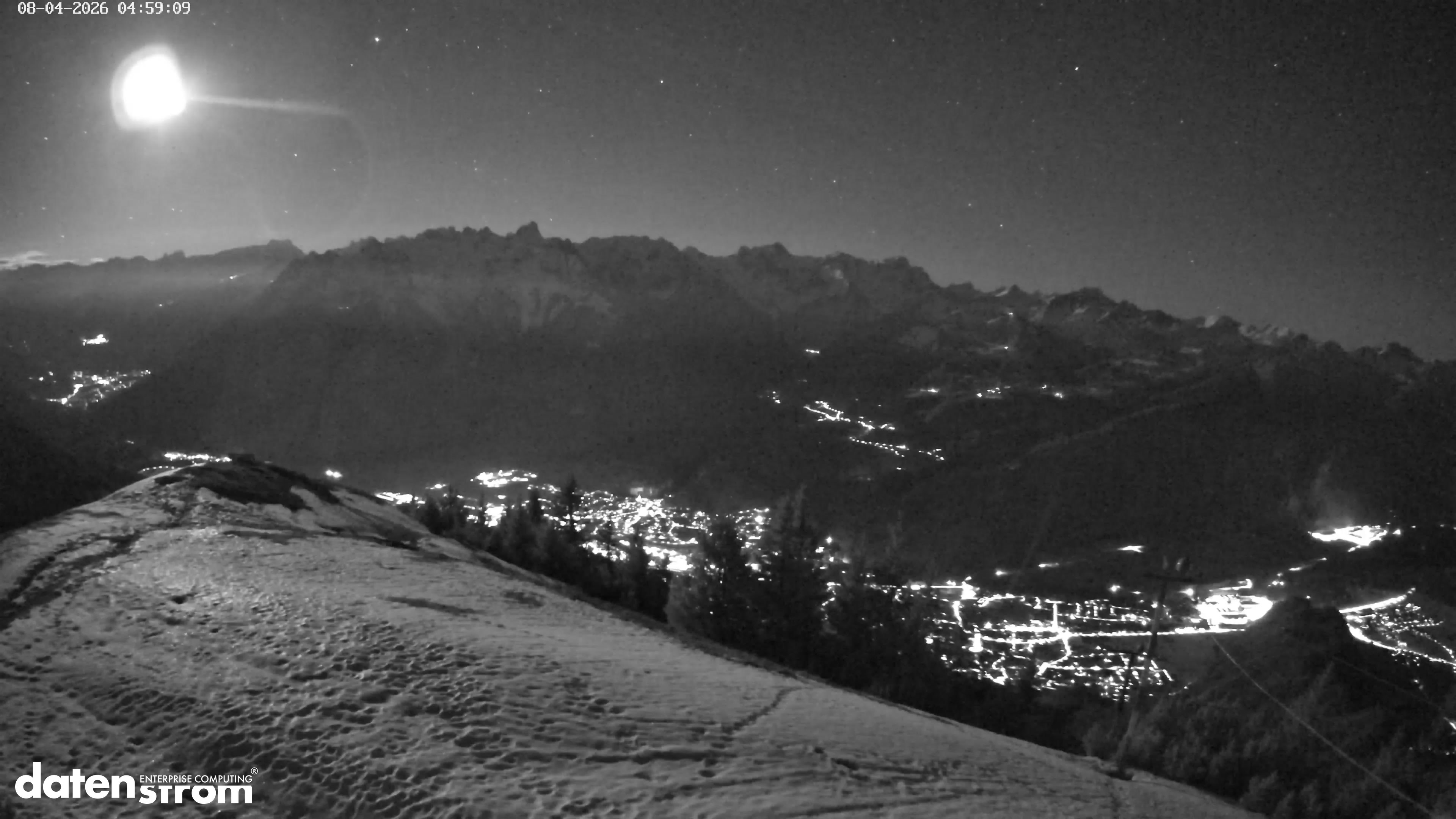 Frassenhütte – Zimba